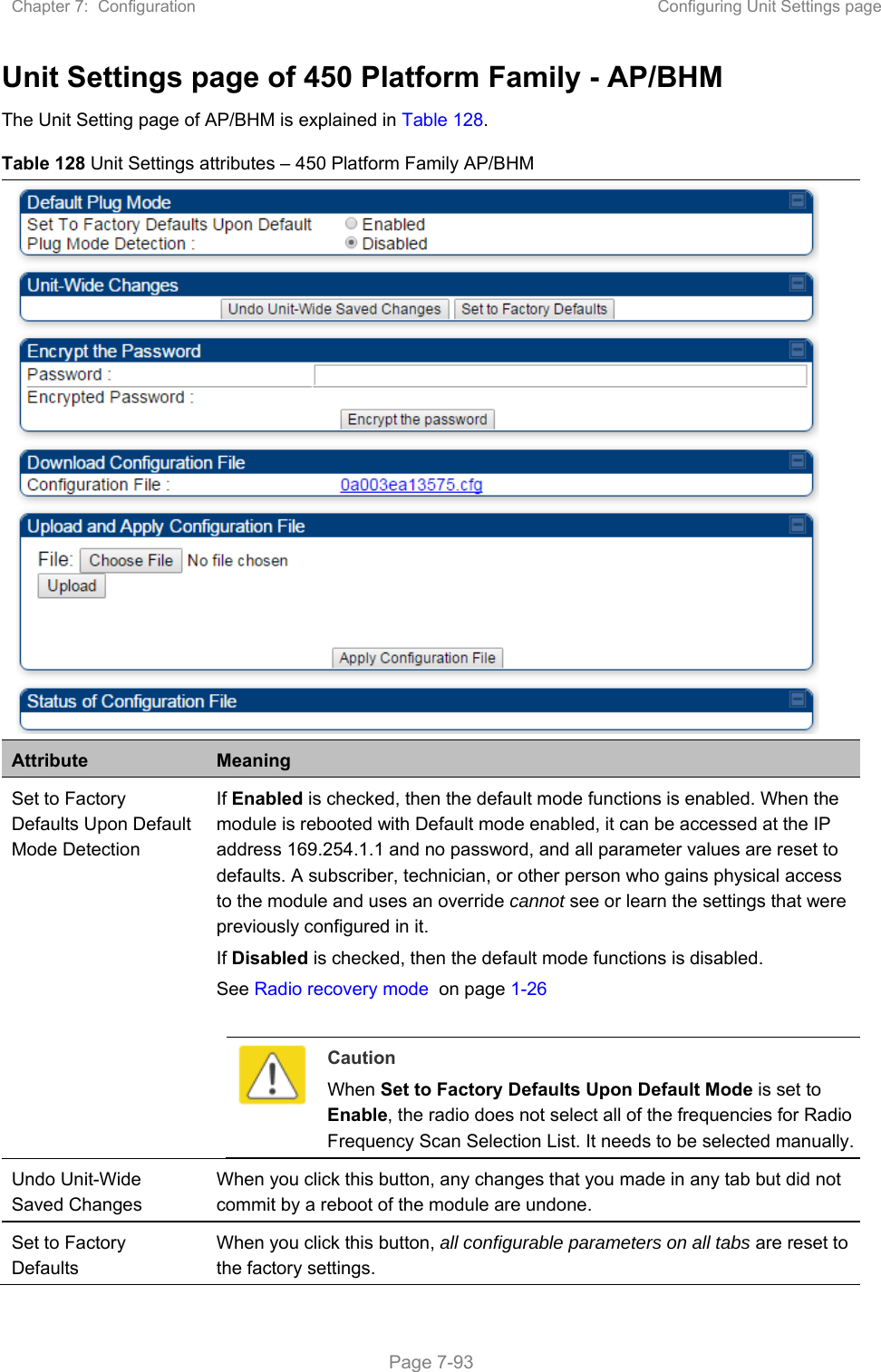 Chapter 7:  Configuration  Configuring Unit Settings page   Page 7-93 Unit Settings page of 450 Platform Family - AP/BHM The Unit Setting page of AP/BHM is explained in Table 128. Table 128 Unit Settings attributes – 450 Platform Family AP/BHM    Attribute  Meaning Set to Factory Defaults Upon Default Mode Detection  If Enabled is checked, then the default mode functions is enabled. When the module is rebooted with Default mode enabled, it can be accessed at the IP address 169.254.1.1 and no password, and all parameter values are reset to defaults. A subscriber, technician, or other person who gains physical access to the module and uses an override cannot see or learn the settings that were previously configured in it.  If Disabled is checked, then the default mode functions is disabled.  See Radio recovery mode  on page 1-26    Caution When Set to Factory Defaults Upon Default Mode is set to Enable, the radio does not select all of the frequencies for Radio Frequency Scan Selection List. It needs to be selected manually.Undo Unit-Wide Saved Changes When you click this button, any changes that you made in any tab but did not commit by a reboot of the module are undone. Set to Factory Defaults When you click this button, all configurable parameters on all tabs are reset to the factory settings. 