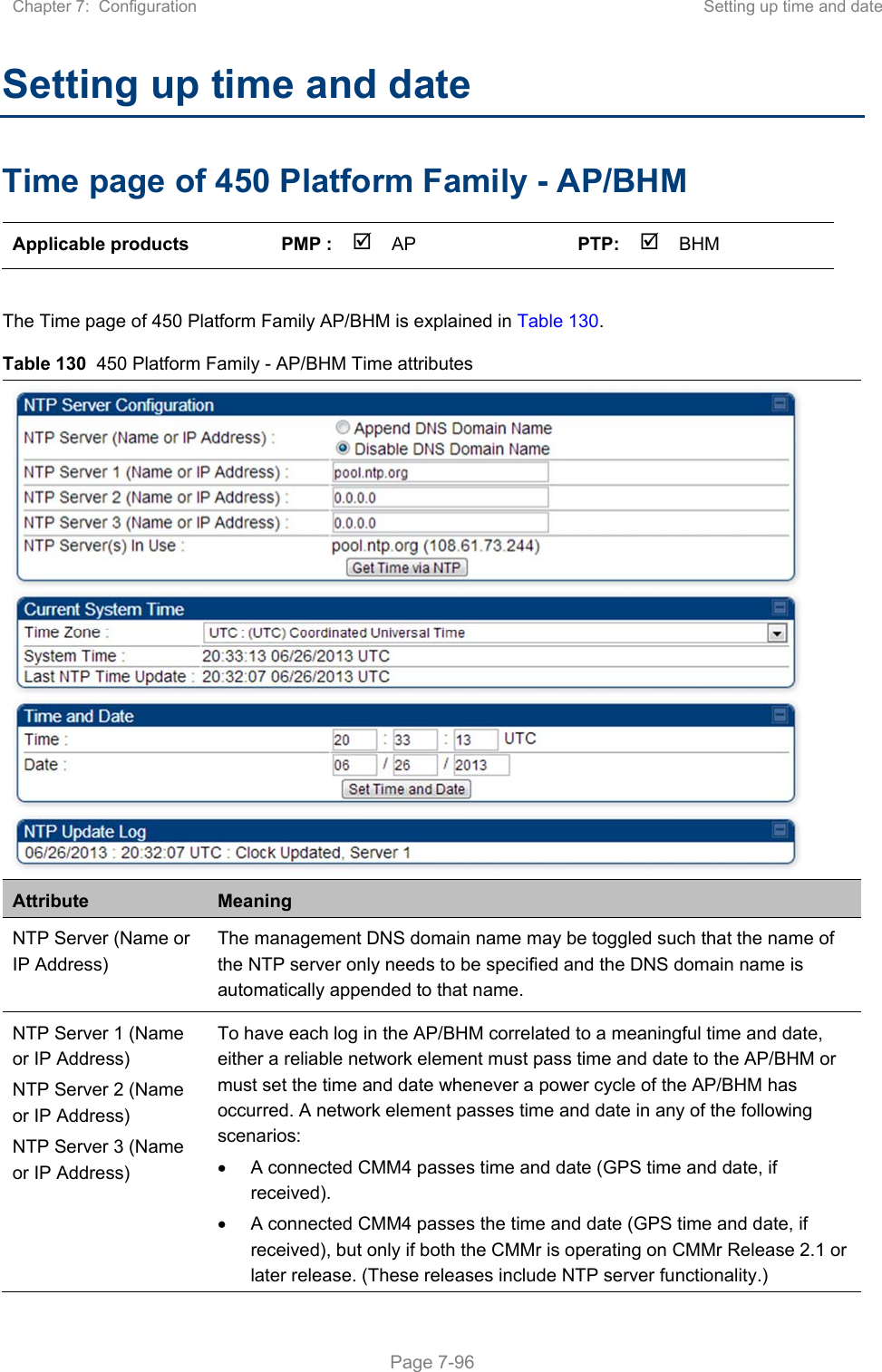 Chapter 7:  Configuration  Setting up time and date   Page 7-96 Setting up time and date Time page of 450 Platform Family - AP/BHM Applicable products  PMP : AP   PTP:BHM    The Time page of 450 Platform Family AP/BHM is explained in Table 130. Table 130  450 Platform Family - AP/BHM Time attributes  Attribute  Meaning NTP Server (Name or IP Address)  The management DNS domain name may be toggled such that the name of the NTP server only needs to be specified and the DNS domain name is automatically appended to that name. NTP Server 1 (Name or IP Address) NTP Server 2 (Name or IP Address) NTP Server 3 (Name or IP Address) To have each log in the AP/BHM correlated to a meaningful time and date, either a reliable network element must pass time and date to the AP/BHM or must set the time and date whenever a power cycle of the AP/BHM has occurred. A network element passes time and date in any of the following scenarios:   A connected CMM4 passes time and date (GPS time and date, if received).   A connected CMM4 passes the time and date (GPS time and date, if received), but only if both the CMMr is operating on CMMr Release 2.1 or later release. (These releases include NTP server functionality.) 