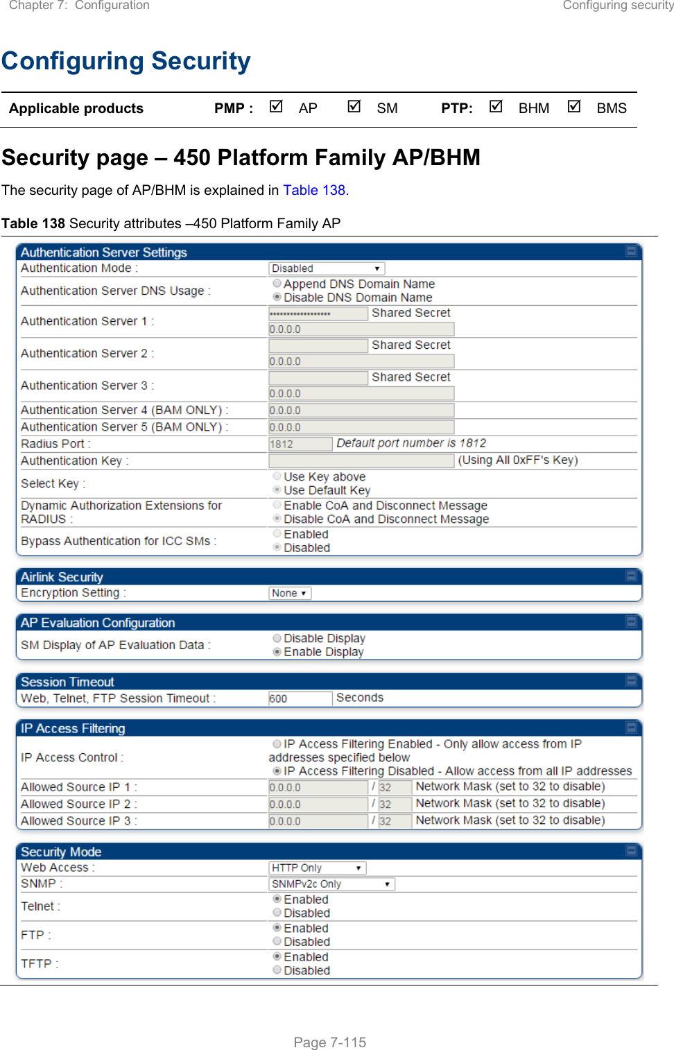 Chapter 7:  Configuration  Configuring security   Page 7-115 Configuring Security Applicable products  PMP :  AP  SM  PTP: BHM   BMS Security page – 450 Platform Family AP/BHM The security page of AP/BHM is explained in Table 138. Table 138 Security attributes –450 Platform Family AP     