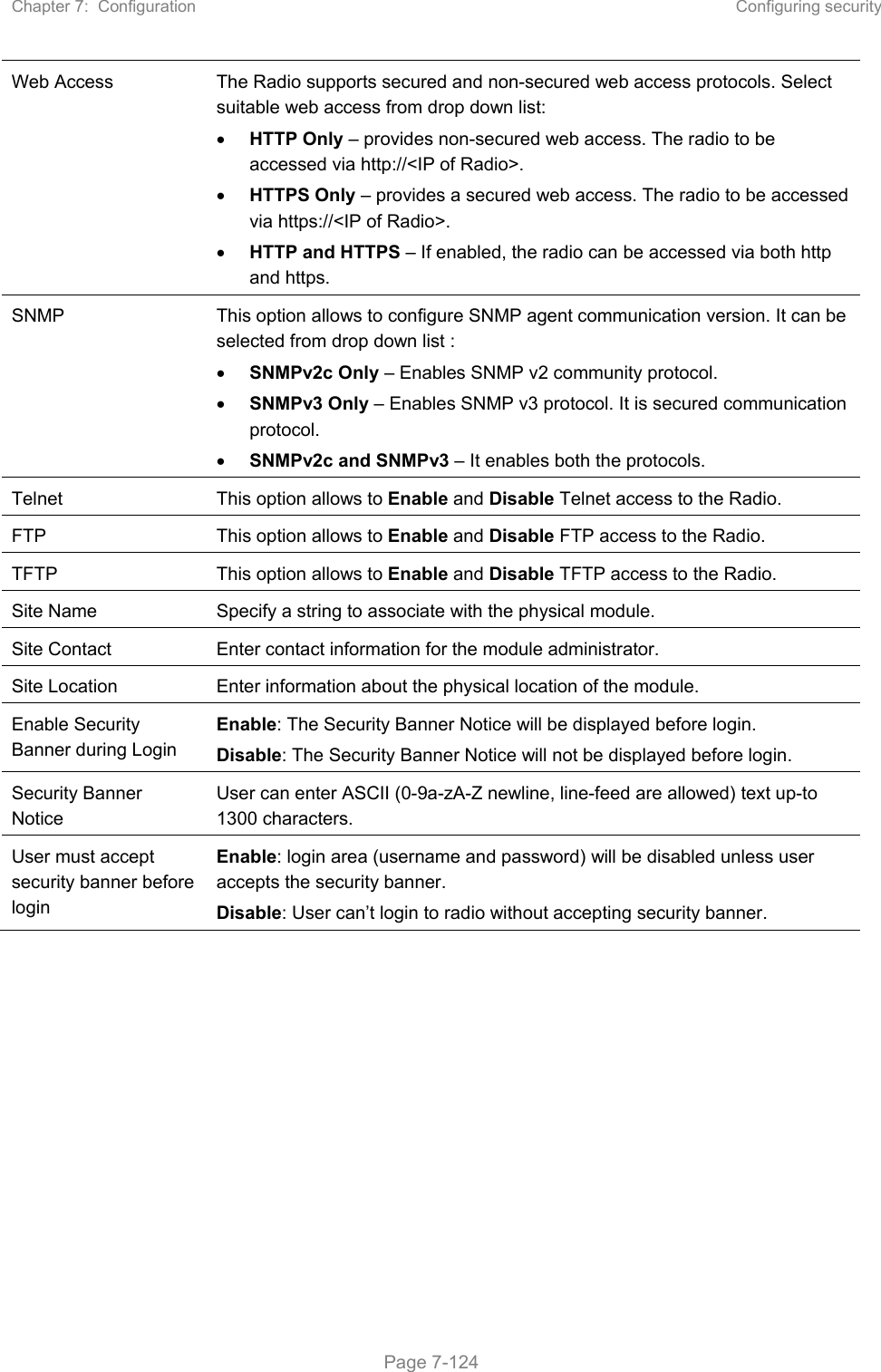 Chapter 7:  Configuration  Configuring security   Page 7-124 Web Access  The Radio supports secured and non-secured web access protocols. Select suitable web access from drop down list:  HTTP Only – provides non-secured web access. The radio to be accessed via http://&lt;IP of Radio&gt;.  HTTPS Only – provides a secured web access. The radio to be accessed via https://&lt;IP of Radio&gt;.  HTTP and HTTPS – If enabled, the radio can be accessed via both http and https.  SNMP  This option allows to configure SNMP agent communication version. It can be selected from drop down list :  SNMPv2c Only – Enables SNMP v2 community protocol.  SNMPv3 Only – Enables SNMP v3 protocol. It is secured communication protocol.  SNMPv2c and SNMPv3 – It enables both the protocols. Telnet  This option allows to Enable and Disable Telnet access to the Radio. FTP  This option allows to Enable and Disable FTP access to the Radio. TFTP  This option allows to Enable and Disable TFTP access to the Radio. Site Name  Specify a string to associate with the physical module. Site Contact  Enter contact information for the module administrator. Site Location  Enter information about the physical location of the module. Enable Security Banner during Login  Enable: The Security Banner Notice will be displayed before login.  Disable: The Security Banner Notice will not be displayed before login.  Security Banner Notice  User can enter ASCII (0-9a-zA-Z newline, line-feed are allowed) text up-to 1300 characters. User must accept security banner before login  Enable: login area (username and password) will be disabled unless user accepts the security banner.  Disable: User can’t login to radio without accepting security banner.     