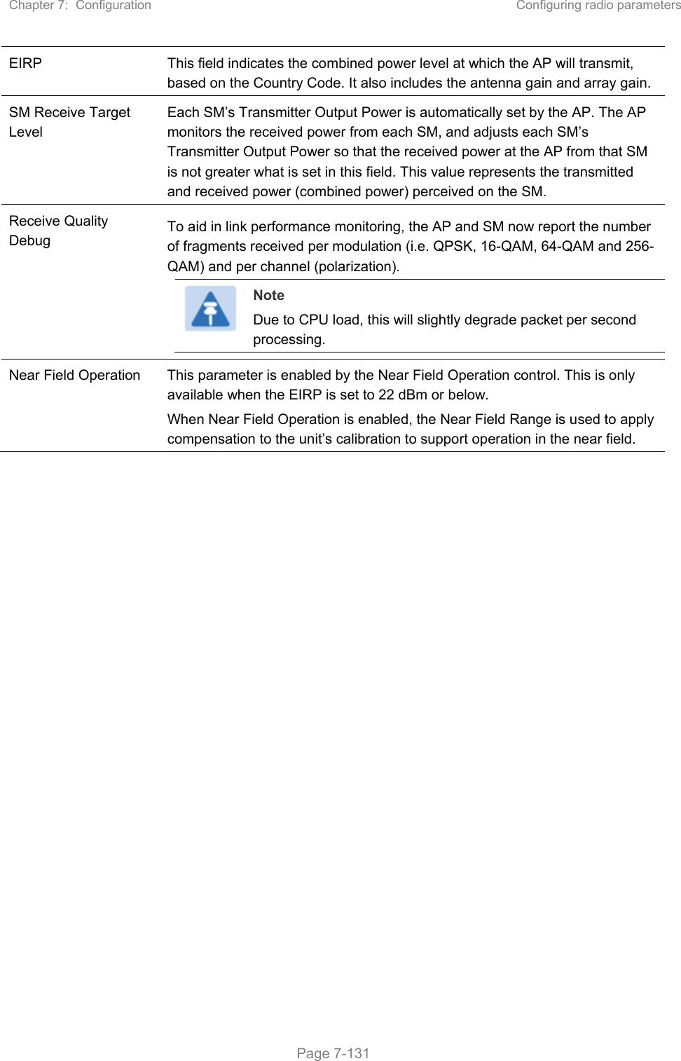 Chapter 7:  Configuration  Configuring radio parameters   Page 7-131 EIRP  This field indicates the combined power level at which the AP will transmit, based on the Country Code. It also includes the antenna gain and array gain. SM Receive Target Level Each SM’s Transmitter Output Power is automatically set by the AP. The AP monitors the received power from each SM, and adjusts each SM’s Transmitter Output Power so that the received power at the AP from that SM is not greater what is set in this field. This value represents the transmitted and received power (combined power) perceived on the SM.  Receive Quality Debug  To aid in link performance monitoring, the AP and SM now report the number of fragments received per modulation (i.e. QPSK, 16-QAM, 64-QAM and 256-QAM) and per channel (polarization).  Note Due to CPU load, this will slightly degrade packet per second processing.  Near Field Operation  This parameter is enabled by the Near Field Operation control. This is only available when the EIRP is set to 22 dBm or below. When Near Field Operation is enabled, the Near Field Range is used to apply compensation to the unit’s calibration to support operation in the near field.  