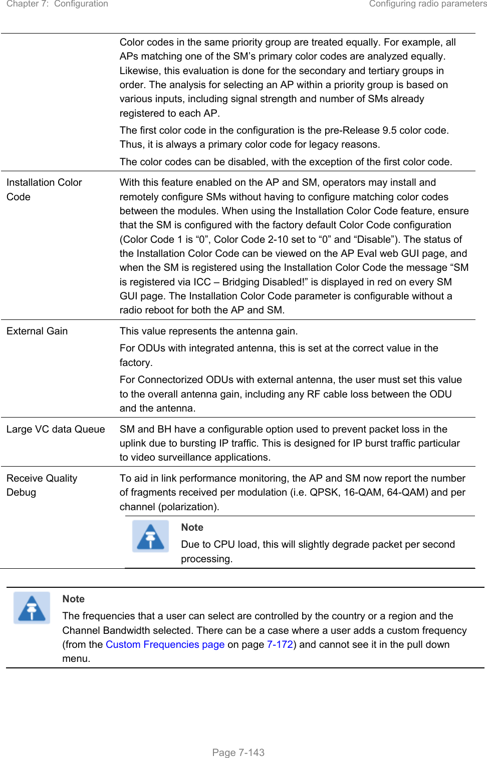 Chapter 7:  Configuration  Configuring radio parameters   Page 7-143 Color codes in the same priority group are treated equally. For example, all APs matching one of the SM’s primary color codes are analyzed equally. Likewise, this evaluation is done for the secondary and tertiary groups in order. The analysis for selecting an AP within a priority group is based on various inputs, including signal strength and number of SMs already registered to each AP.  The first color code in the configuration is the pre-Release 9.5 color code. Thus, it is always a primary color code for legacy reasons. The color codes can be disabled, with the exception of the first color code. Installation Color Code With this feature enabled on the AP and SM, operators may install and remotely configure SMs without having to configure matching color codes between the modules. When using the Installation Color Code feature, ensure that the SM is configured with the factory default Color Code configuration (Color Code 1 is “0”, Color Code 2-10 set to “0” and “Disable”). The status of the Installation Color Code can be viewed on the AP Eval web GUI page, and when the SM is registered using the Installation Color Code the message “SM is registered via ICC – Bridging Disabled!” is displayed in red on every SM GUI page. The Installation Color Code parameter is configurable without a radio reboot for both the AP and SM. External Gain  This value represents the antenna gain. For ODUs with integrated antenna, this is set at the correct value in the factory. For Connectorized ODUs with external antenna, the user must set this value to the overall antenna gain, including any RF cable loss between the ODU and the antenna. Large VC data Queue  SM and BH have a configurable option used to prevent packet loss in the uplink due to bursting IP traffic. This is designed for IP burst traffic particular to video surveillance applications. Receive Quality Debug To aid in link performance monitoring, the AP and SM now report the number of fragments received per modulation (i.e. QPSK, 16-QAM, 64-QAM) and per channel (polarization).  Note Due to CPU load, this will slightly degrade packet per second processing.   Note The frequencies that a user can select are controlled by the country or a region and the Channel Bandwidth selected. There can be a case where a user adds a custom frequency (from the Custom Frequencies page on page 7-172) and cannot see it in the pull down menu.   