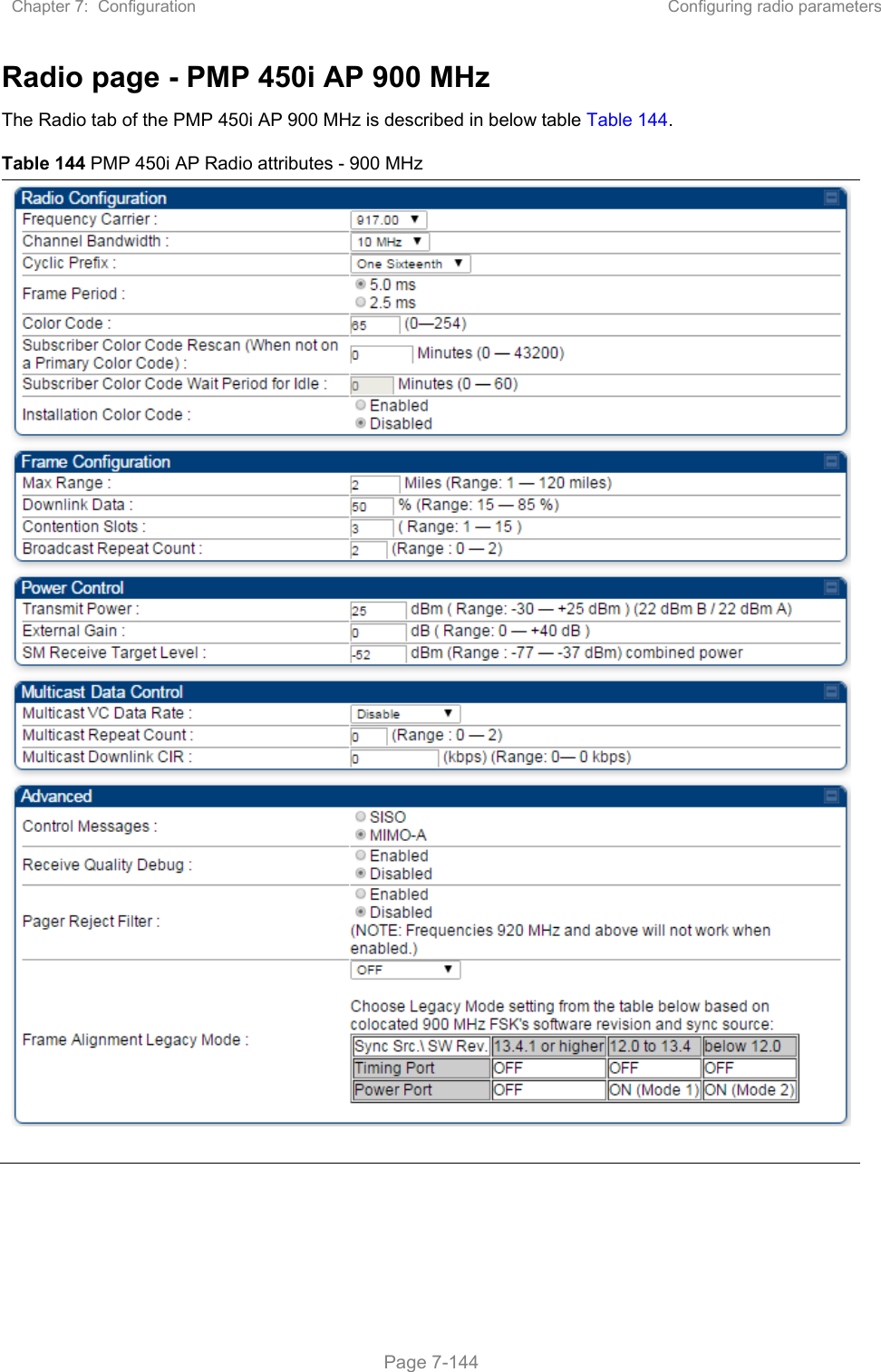 Chapter 7:  Configuration  Configuring radio parameters   Page 7-144 Radio page - PMP 450i AP 900 MHz The Radio tab of the PMP 450i AP 900 MHz is described in below table Table 144. Table 144 PMP 450i AP Radio attributes - 900 MHz    