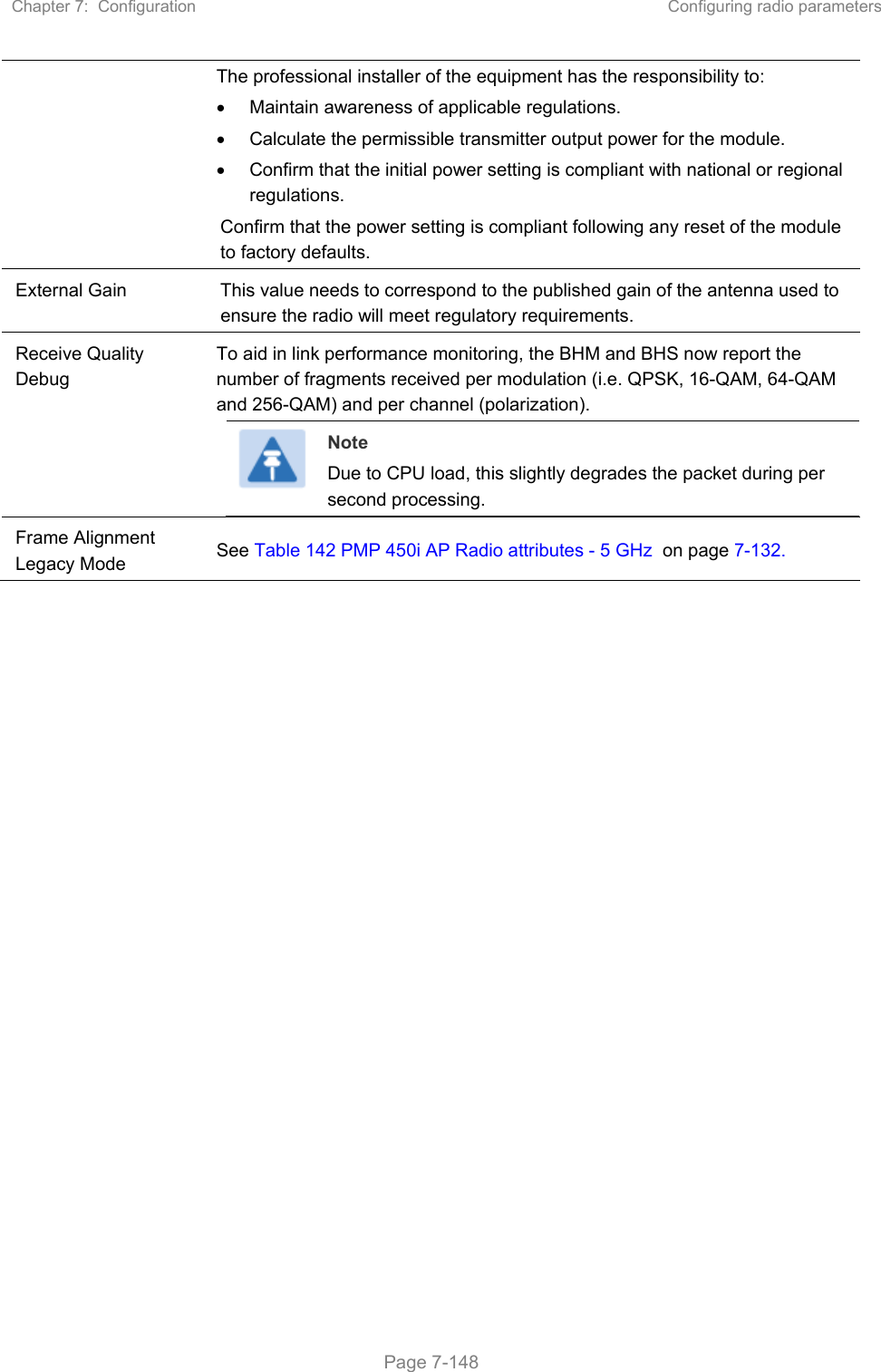 Chapter 7:  Configuration  Configuring radio parameters   Page 7-148 The professional installer of the equipment has the responsibility to:   Maintain awareness of applicable regulations.   Calculate the permissible transmitter output power for the module.   Confirm that the initial power setting is compliant with national or regional regulations. Confirm that the power setting is compliant following any reset of the module to factory defaults. External Gain  This value needs to correspond to the published gain of the antenna used to ensure the radio will meet regulatory requirements.  Receive Quality Debug To aid in link performance monitoring, the BHM and BHS now report the number of fragments received per modulation (i.e. QPSK, 16-QAM, 64-QAM and 256-QAM) and per channel (polarization).  Note Due to CPU load, this slightly degrades the packet during per second processing. Frame Alignment Legacy Mode  See Table 142 PMP 450i AP Radio attributes - 5 GHz  on page 7-132.  