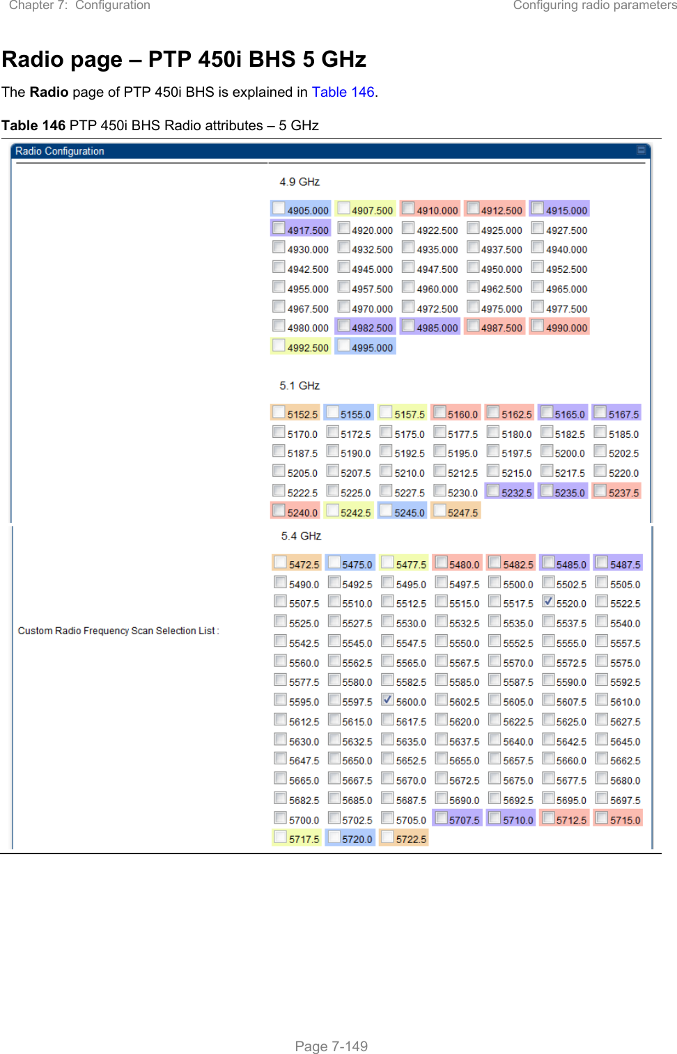 Chapter 7:  Configuration  Configuring radio parameters   Page 7-149 Radio page – PTP 450i BHS 5 GHz The Radio page of PTP 450i BHS is explained in Table 146. Table 146 PTP 450i BHS Radio attributes – 5 GHz  