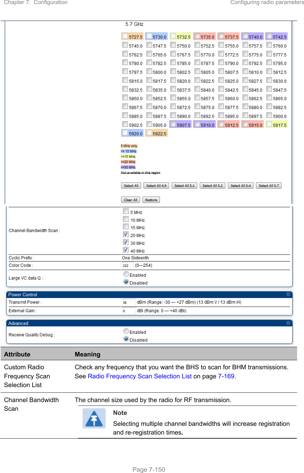 Chapter 7:  Configuration  Configuring radio parameters   Page 7-150 Attribute  Meaning Custom Radio Frequency Scan Selection List Check any frequency that you want the BHS to scan for BHM transmissions. See Radio Frequency Scan Selection List on page 7-169.  Channel Bandwidth Scan The channel size used by the radio for RF transmission.   Note Selecting multiple channel bandwidths will increase registration and re-registration times. 