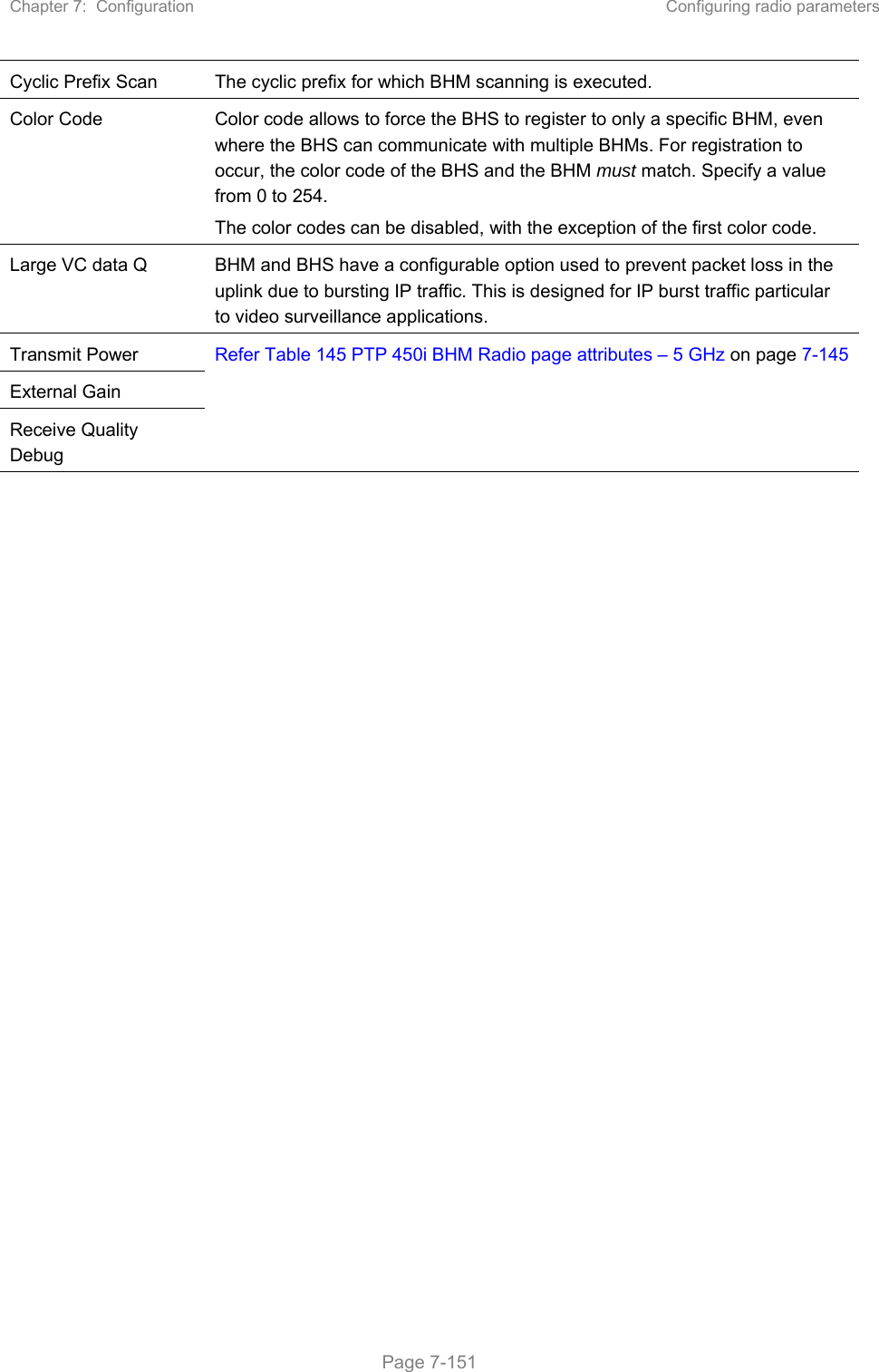 Chapter 7:  Configuration  Configuring radio parameters   Page 7-151 Cyclic Prefix Scan  The cyclic prefix for which BHM scanning is executed. Color Code  Color code allows to force the BHS to register to only a specific BHM, even where the BHS can communicate with multiple BHMs. For registration to occur, the color code of the BHS and the BHM must match. Specify a value from 0 to 254. The color codes can be disabled, with the exception of the first color code. Large VC data Q  BHM and BHS have a configurable option used to prevent packet loss in the uplink due to bursting IP traffic. This is designed for IP burst traffic particular to video surveillance applications. Transmit Power  Refer Table 145 PTP 450i BHM Radio page attributes – 5 GHz on page 7-145External Gain Receive Quality Debug    