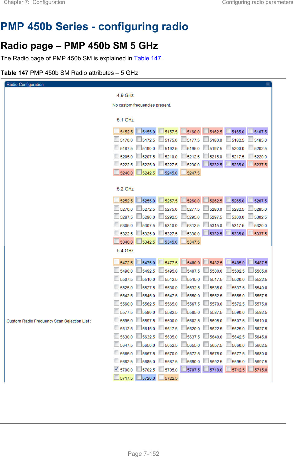 Chapter 7:  Configuration  Configuring radio parameters   Page 7-152 PMP 450b Series - configuring radio Radio page – PMP 450b SM 5 GHz The Radio page of PMP 450b SM is explained in Table 147. Table 147 PMP 450b SM Radio attributes – 5 GHz   
