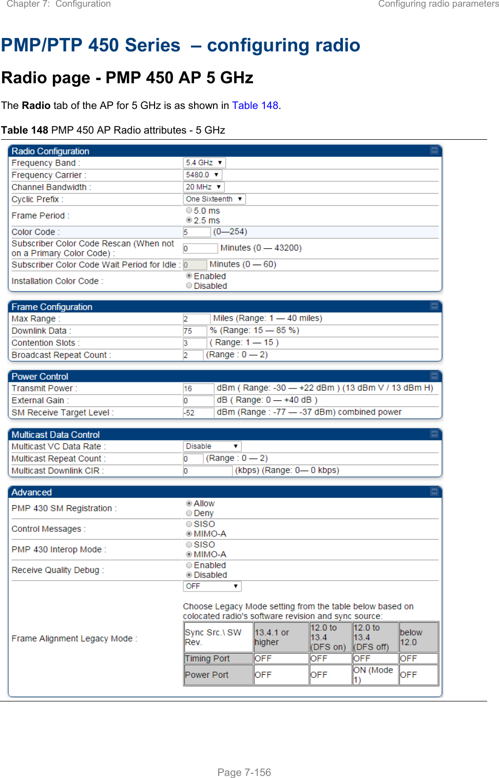 Chapter 7:  Configuration  Configuring radio parameters   Page 7-156 PMP/PTP 450 Series  – configuring radio Radio page - PMP 450 AP 5 GHz The Radio tab of the AP for 5 GHz is as shown in Table 148.  Table 148 PMP 450 AP Radio attributes - 5 GHz  