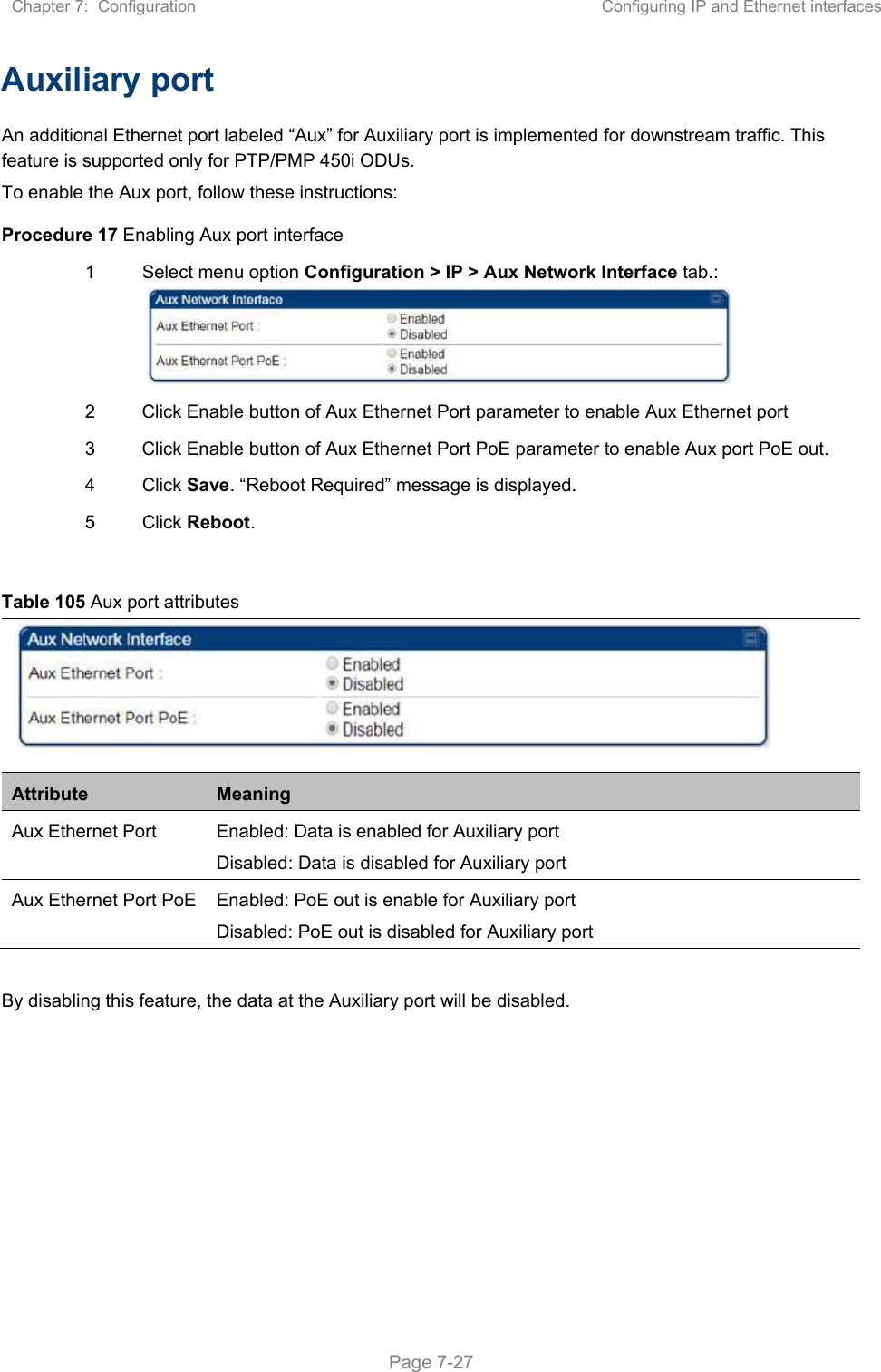 Chapter 7:  Configuration  Configuring IP and Ethernet interfaces   Page 7-27 Auxiliary port An additional Ethernet port labeled “Aux” for Auxiliary port is implemented for downstream traffic. This feature is supported only for PTP/PMP 450i ODUs. To enable the Aux port, follow these instructions: Procedure 17 Enabling Aux port interface 1  Select menu option Configuration &gt; IP &gt; Aux Network Interface tab.:   2  Click Enable button of Aux Ethernet Port parameter to enable Aux Ethernet port 3  Click Enable button of Aux Ethernet Port PoE parameter to enable Aux port PoE out. 4  Click Save. “Reboot Required” message is displayed. 5  Click Reboot.  Table 105 Aux port attributes    Attribute  Meaning Aux Ethernet Port  Enabled: Data is enabled for Auxiliary port Disabled: Data is disabled for Auxiliary port Aux Ethernet Port PoE  Enabled: PoE out is enable for Auxiliary port Disabled: PoE out is disabled for Auxiliary port  By disabling this feature, the data at the Auxiliary port will be disabled.   