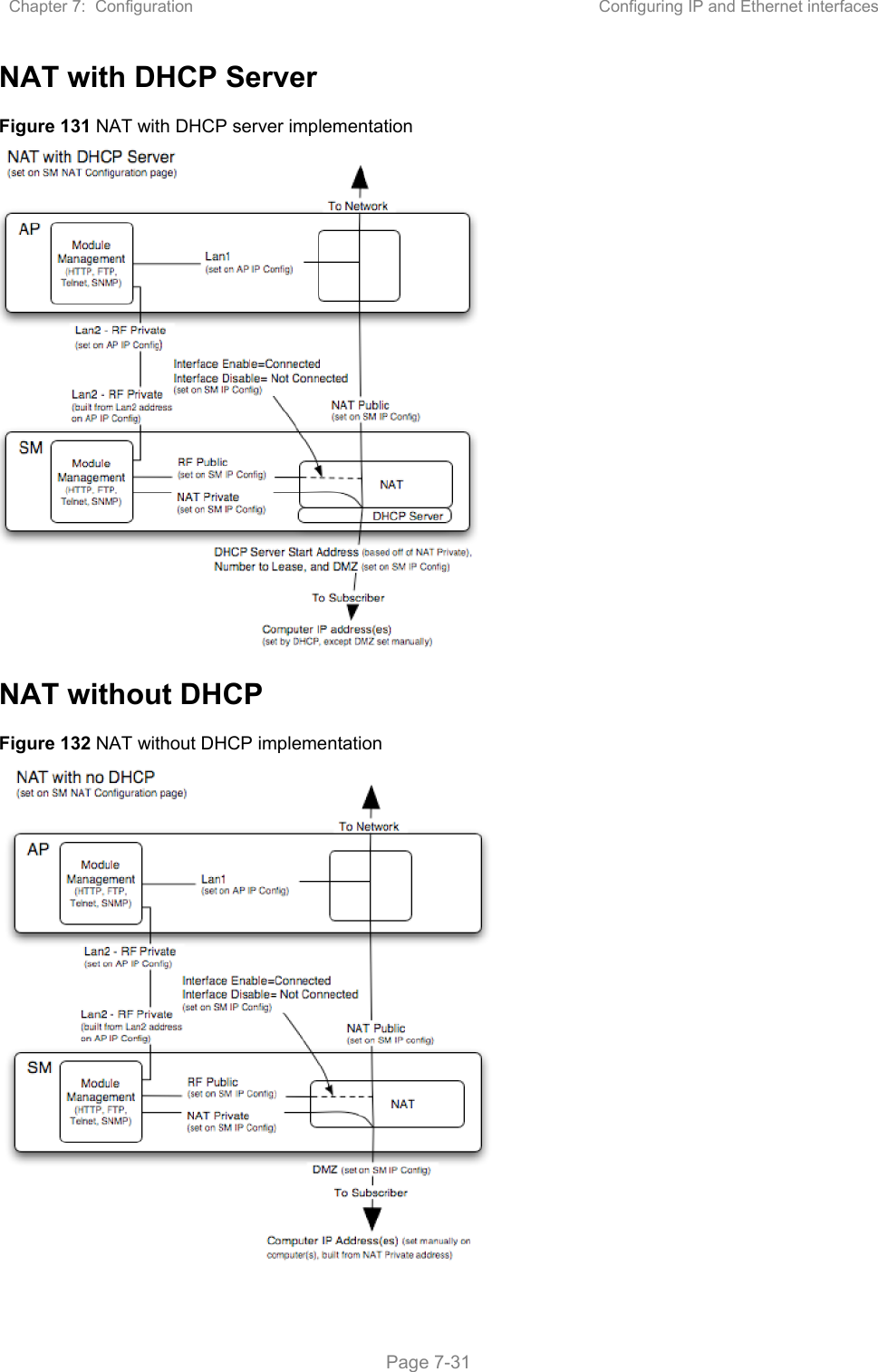 Chapter 7:  Configuration  Configuring IP and Ethernet interfaces   Page 7-31 NAT with DHCP Server Figure 131 NAT with DHCP server implementation  NAT without DHCP Figure 132 NAT without DHCP implementation  
