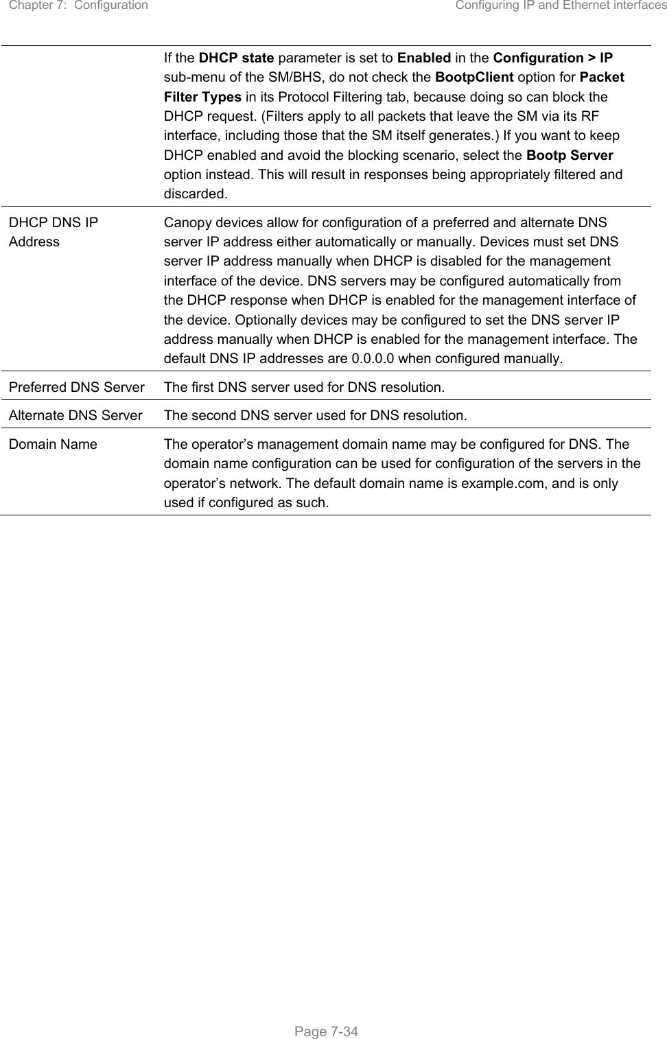 Chapter 7:  Configuration  Configuring IP and Ethernet interfaces   Page 7-34 If the DHCP state parameter is set to Enabled in the Configuration &gt; IP sub-menu of the SM/BHS, do not check the BootpClient option for Packet Filter Types in its Protocol Filtering tab, because doing so can block the DHCP request. (Filters apply to all packets that leave the SM via its RF interface, including those that the SM itself generates.) If you want to keep DHCP enabled and avoid the blocking scenario, select the Bootp Server option instead. This will result in responses being appropriately filtered and discarded. DHCP DNS IP Address Canopy devices allow for configuration of a preferred and alternate DNS server IP address either automatically or manually. Devices must set DNS server IP address manually when DHCP is disabled for the management interface of the device. DNS servers may be configured automatically from the DHCP response when DHCP is enabled for the management interface of the device. Optionally devices may be configured to set the DNS server IP address manually when DHCP is enabled for the management interface. The default DNS IP addresses are 0.0.0.0 when configured manually.  Preferred DNS Server  The first DNS server used for DNS resolution. Alternate DNS Server  The second DNS server used for DNS resolution. Domain Name  The operator’s management domain name may be configured for DNS. The domain name configuration can be used for configuration of the servers in the operator’s network. The default domain name is example.com, and is only used if configured as such.    