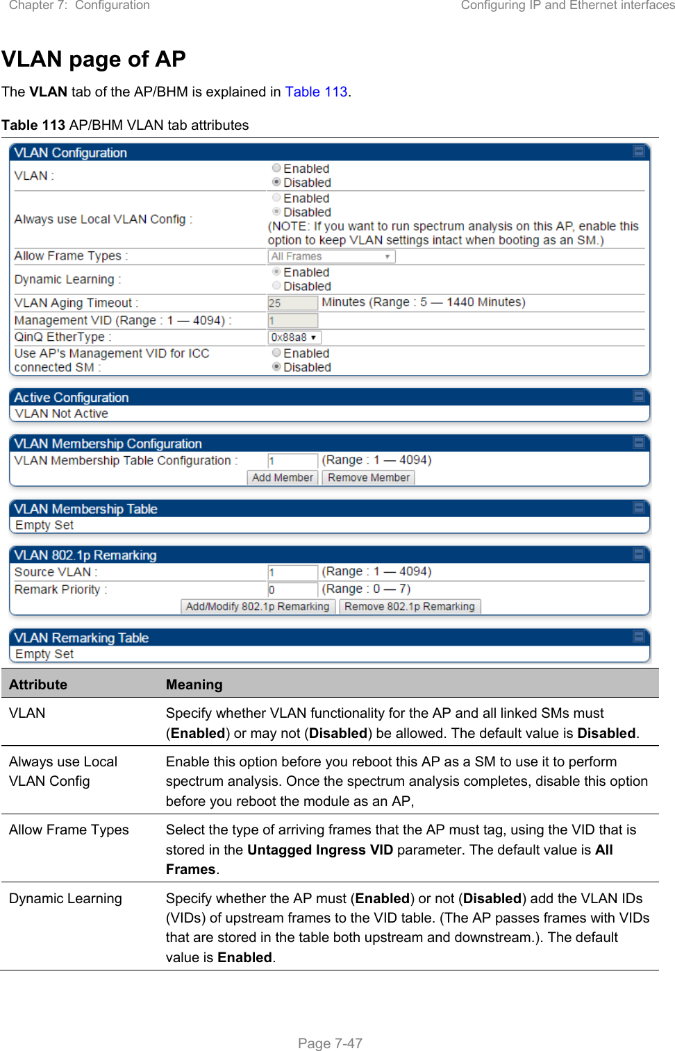 Chapter 7:  Configuration  Configuring IP and Ethernet interfaces   Page 7-47 VLAN page of AP The VLAN tab of the AP/BHM is explained in Table 113. Table 113 AP/BHM VLAN tab attributes Attribute  Meaning VLAN  Specify whether VLAN functionality for the AP and all linked SMs must (Enabled) or may not (Disabled) be allowed. The default value is Disabled. Always use Local VLAN Config Enable this option before you reboot this AP as a SM to use it to perform spectrum analysis. Once the spectrum analysis completes, disable this option before you reboot the module as an AP, Allow Frame Types  Select the type of arriving frames that the AP must tag, using the VID that is stored in the Untagged Ingress VID parameter. The default value is All Frames.  Dynamic Learning  Specify whether the AP must (Enabled) or not (Disabled) add the VLAN IDs (VIDs) of upstream frames to the VID table. (The AP passes frames with VIDs that are stored in the table both upstream and downstream.). The default value is Enabled. 