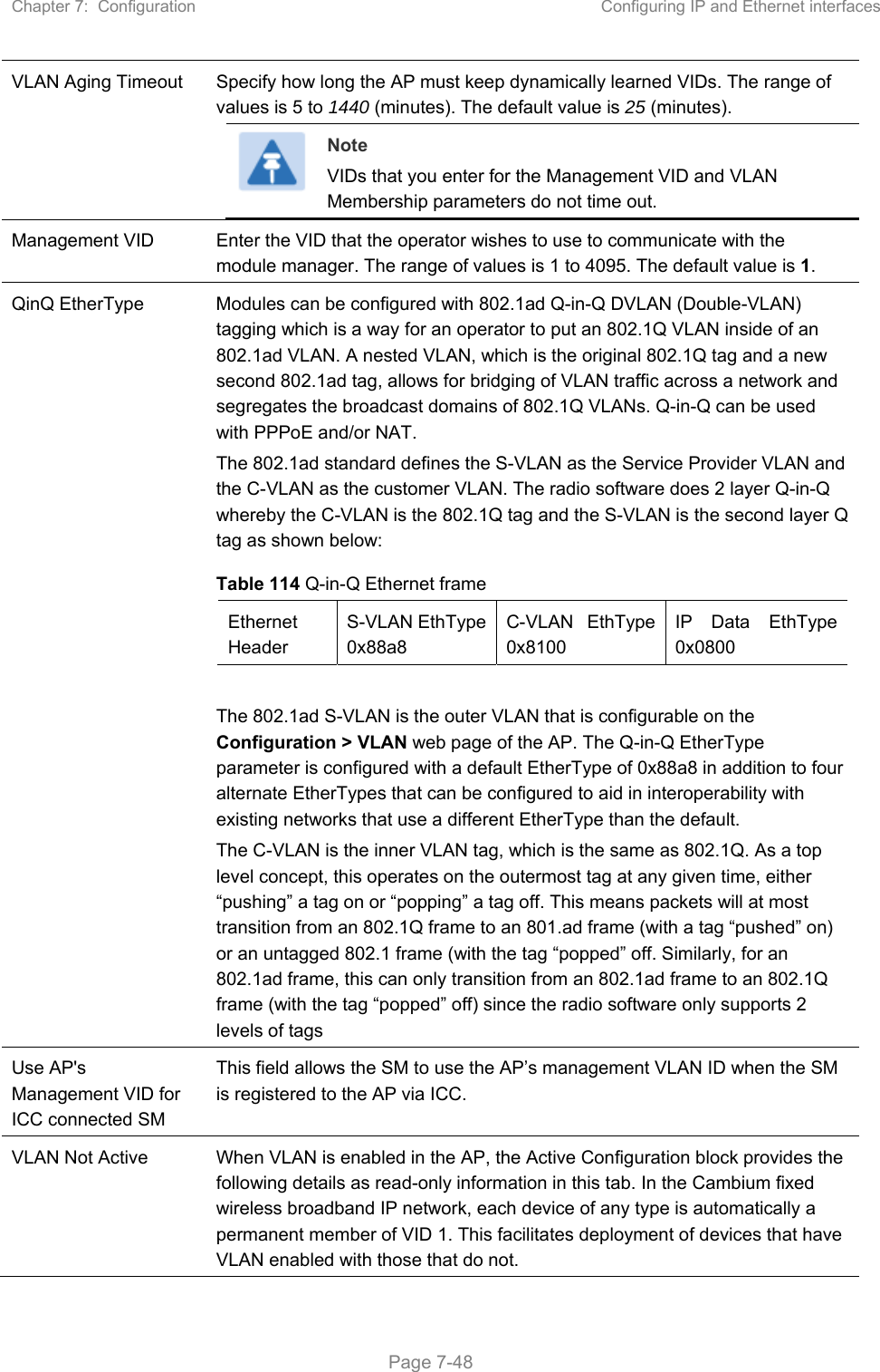 Chapter 7:  Configuration  Configuring IP and Ethernet interfaces   Page 7-48 VLAN Aging Timeout  Specify how long the AP must keep dynamically learned VIDs. The range of values is 5 to 1440 (minutes). The default value is 25 (minutes).   Note VIDs that you enter for the Management VID and VLAN Membership parameters do not time out. Management VID  Enter the VID that the operator wishes to use to communicate with the module manager. The range of values is 1 to 4095. The default value is 1. QinQ EtherType  Modules can be configured with 802.1ad Q-in-Q DVLAN (Double-VLAN) tagging which is a way for an operator to put an 802.1Q VLAN inside of an 802.1ad VLAN. A nested VLAN, which is the original 802.1Q tag and a new second 802.1ad tag, allows for bridging of VLAN traffic across a network and segregates the broadcast domains of 802.1Q VLANs. Q-in-Q can be used with PPPoE and/or NAT. The 802.1ad standard defines the S-VLAN as the Service Provider VLAN and the C-VLAN as the customer VLAN. The radio software does 2 layer Q-in-Q whereby the C-VLAN is the 802.1Q tag and the S-VLAN is the second layer Q tag as shown below: Table 114 Q-in-Q Ethernet frame Ethernet Header S-VLAN EthType 0x88a8 C-VLAN  EthType 0x8100 IP  Data  EthType 0x0800  The 802.1ad S-VLAN is the outer VLAN that is configurable on the Configuration &gt; VLAN web page of the AP. The Q-in-Q EtherType parameter is configured with a default EtherType of 0x88a8 in addition to four alternate EtherTypes that can be configured to aid in interoperability with existing networks that use a different EtherType than the default. The C-VLAN is the inner VLAN tag, which is the same as 802.1Q. As a top level concept, this operates on the outermost tag at any given time, either “pushing” a tag on or “popping” a tag off. This means packets will at most transition from an 802.1Q frame to an 801.ad frame (with a tag “pushed” on) or an untagged 802.1 frame (with the tag “popped” off. Similarly, for an 802.1ad frame, this can only transition from an 802.1ad frame to an 802.1Q frame (with the tag “popped” off) since the radio software only supports 2 levels of tags Use AP&apos;s Management VID for ICC connected SM This field allows the SM to use the AP’s management VLAN ID when the SM is registered to the AP via ICC. VLAN Not Active   When VLAN is enabled in the AP, the Active Configuration block provides the following details as read-only information in this tab. In the Cambium fixed wireless broadband IP network, each device of any type is automatically a permanent member of VID 1. This facilitates deployment of devices that have VLAN enabled with those that do not. 