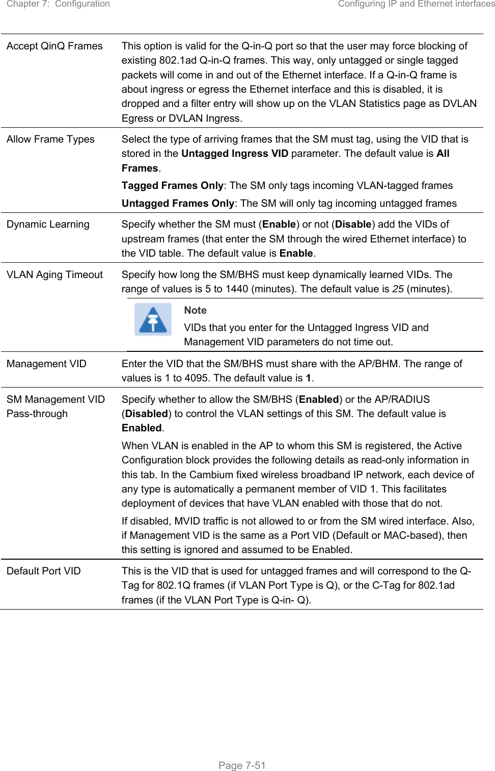 Chapter 7:  Configuration  Configuring IP and Ethernet interfaces   Page 7-51 Accept QinQ Frames  This option is valid for the Q-in-Q port so that the user may force blocking of existing 802.1ad Q-in-Q frames. This way, only untagged or single tagged packets will come in and out of the Ethernet interface. If a Q-in-Q frame is about ingress or egress the Ethernet interface and this is disabled, it is dropped and a filter entry will show up on the VLAN Statistics page as DVLAN Egress or DVLAN Ingress. Allow Frame Types  Select the type of arriving frames that the SM must tag, using the VID that is stored in the Untagged Ingress VID parameter. The default value is All Frames.  Tagged Frames Only: The SM only tags incoming VLAN-tagged frames Untagged Frames Only: The SM will only tag incoming untagged frames Dynamic Learning  Specify whether the SM must (Enable) or not (Disable) add the VIDs of upstream frames (that enter the SM through the wired Ethernet interface) to the VID table. The default value is Enable. VLAN Aging Timeout  Specify how long the SM/BHS must keep dynamically learned VIDs. The range of values is 5 to 1440 (minutes). The default value is 25 (minutes).  Note VIDs that you enter for the Untagged Ingress VID and Management VID parameters do not time out. Management VID  Enter the VID that the SM/BHS must share with the AP/BHM. The range of values is 1 to 4095. The default value is 1. SM Management VID Pass-through Specify whether to allow the SM/BHS (Enabled) or the AP/RADIUS (Disabled) to control the VLAN settings of this SM. The default value is Enabled.  When VLAN is enabled in the AP to whom this SM is registered, the Active Configuration block provides the following details as read-only information in this tab. In the Cambium fixed wireless broadband IP network, each device of any type is automatically a permanent member of VID 1. This facilitates deployment of devices that have VLAN enabled with those that do not. If disabled, MVID traffic is not allowed to or from the SM wired interface. Also, if Management VID is the same as a Port VID (Default or MAC-based), then this setting is ignored and assumed to be Enabled. Default Port VID  This is the VID that is used for untagged frames and will correspond to the Q-Tag for 802.1Q frames (if VLAN Port Type is Q), or the C-Tag for 802.1ad frames (if the VLAN Port Type is Q-in- Q). 