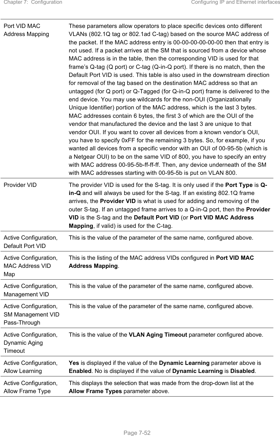 Chapter 7:  Configuration  Configuring IP and Ethernet interfaces   Page 7-52 Port VID MAC Address Mapping These parameters allow operators to place specific devices onto different VLANs (802.1Q tag or 802.1ad C-tag) based on the source MAC address of the packet. If the MAC address entry is 00-00-00-00-00-00 then that entry is not used. If a packet arrives at the SM that is sourced from a device whose MAC address is in the table, then the corresponding VID is used for that frame’s Q-tag (Q port) or C-tag (Q-in-Q port). If there is no match, then the Default Port VID is used. This table is also used in the downstream direction for removal of the tag based on the destination MAC address so that an untagged (for Q port) or Q-Tagged (for Q-in-Q port) frame is delivered to the end device. You may use wildcards for the non-OUI (Organizationally Unique Identifier) portion of the MAC address, which is the last 3 bytes. MAC addresses contain 6 bytes, the first 3 of which are the OUI of the vendor that manufactured the device and the last 3 are unique to that vendor OUI. If you want to cover all devices from a known vendor’s OUI, you have to specify 0xFF for the remaining 3 bytes. So, for example, if you wanted all devices from a specific vendor with an OUI of 00-95-5b (which is a Netgear OUI) to be on the same VID of 800, you have to specify an entry with MAC address 00-95-5b-ff-ff-ff. Then, any device underneath of the SM with MAC addresses starting with 00-95-5b is put on VLAN 800. Provider VID  The provider VID is used for the S-tag. It is only used if the Port Type is Q-in-Q and will always be used for the S-tag. If an existing 802.1Q frame arrives, the Provider VID is what is used for adding and removing of the outer S-tag. If an untagged frame arrives to a Q-in-Q port, then the Provider VID is the S-tag and the Default Port VID (or Port VID MAC Address Mapping, if valid) is used for the C-tag. Active Configuration, Default Port VID This is the value of the parameter of the same name, configured above. Active Configuration, MAC Address VID Map This is the listing of the MAC address VIDs configured in Port VID MAC Address Mapping. Active Configuration, Management VID This is the value of the parameter of the same name, configured above. Active Configuration, SM Management VID Pass-Through This is the value of the parameter of the same name, configured above. Active Configuration, Dynamic Aging Timeout This is the value of the VLAN Aging Timeout parameter configured above. Active Configuration, Allow Learning Yes is displayed if the value of the Dynamic Learning parameter above is Enabled. No is displayed if the value of Dynamic Learning is Disabled. Active Configuration, Allow Frame Type This displays the selection that was made from the drop-down list at the Allow Frame Types parameter above. 