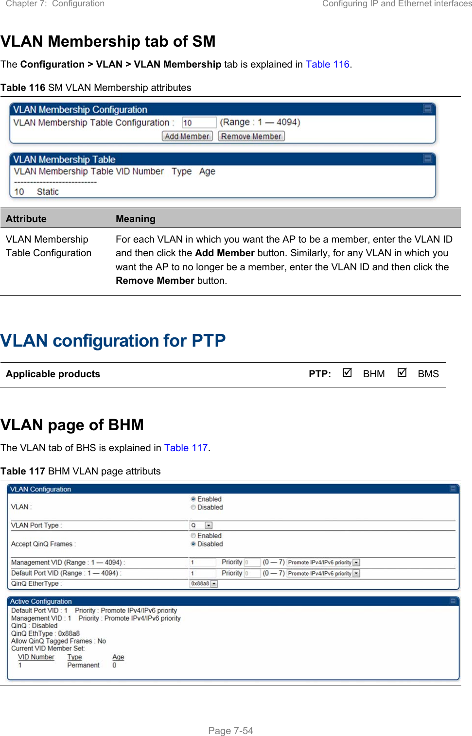 Chapter 7:  Configuration  Configuring IP and Ethernet interfaces   Page 7-54 VLAN Membership tab of SM The Configuration &gt; VLAN &gt; VLAN Membership tab is explained in Table 116. Table 116 SM VLAN Membership attributes  Attribute  Meaning VLAN Membership Table Configuration For each VLAN in which you want the AP to be a member, enter the VLAN ID and then click the Add Member button. Similarly, for any VLAN in which you want the AP to no longer be a member, enter the VLAN ID and then click the Remove Member button.  VLAN configuration for PTP Applicable products       PTP:BHM  BMS  VLAN page of BHM The VLAN tab of BHS is explained in Table 117. Table 117 BHM VLAN page attributs 