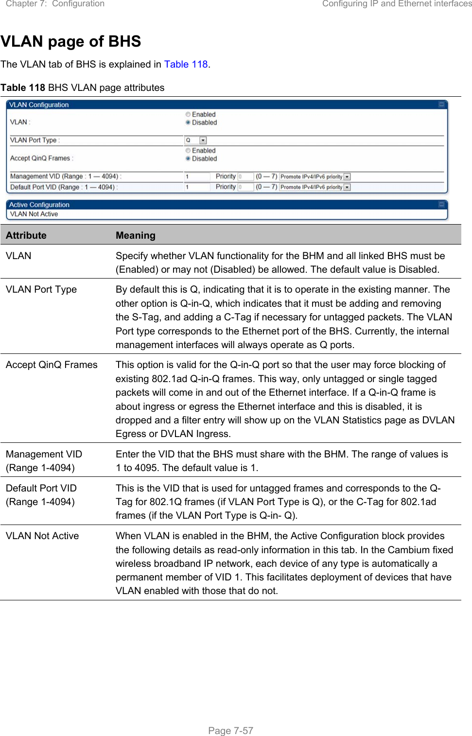 Chapter 7:  Configuration  Configuring IP and Ethernet interfaces   Page 7-57 VLAN page of BHS The VLAN tab of BHS is explained in Table 118. Table 118 BHS VLAN page attributes  Attribute  Meaning VLAN  Specify whether VLAN functionality for the BHM and all linked BHS must be (Enabled) or may not (Disabled) be allowed. The default value is Disabled. VLAN Port Type  By default this is Q, indicating that it is to operate in the existing manner. The other option is Q-in-Q, which indicates that it must be adding and removing the S-Tag, and adding a C-Tag if necessary for untagged packets. The VLAN Port type corresponds to the Ethernet port of the BHS. Currently, the internal management interfaces will always operate as Q ports. Accept QinQ Frames  This option is valid for the Q-in-Q port so that the user may force blocking of existing 802.1ad Q-in-Q frames. This way, only untagged or single tagged packets will come in and out of the Ethernet interface. If a Q-in-Q frame is about ingress or egress the Ethernet interface and this is disabled, it is dropped and a filter entry will show up on the VLAN Statistics page as DVLAN Egress or DVLAN Ingress. Management VID (Range 1-4094) Enter the VID that the BHS must share with the BHM. The range of values is 1 to 4095. The default value is 1. Default Port VID (Range 1-4094) This is the VID that is used for untagged frames and corresponds to the Q-Tag for 802.1Q frames (if VLAN Port Type is Q), or the C-Tag for 802.1ad frames (if the VLAN Port Type is Q-in- Q). VLAN Not Active  When VLAN is enabled in the BHM, the Active Configuration block provides the following details as read-only information in this tab. In the Cambium fixed wireless broadband IP network, each device of any type is automatically a permanent member of VID 1. This facilitates deployment of devices that have VLAN enabled with those that do not.    