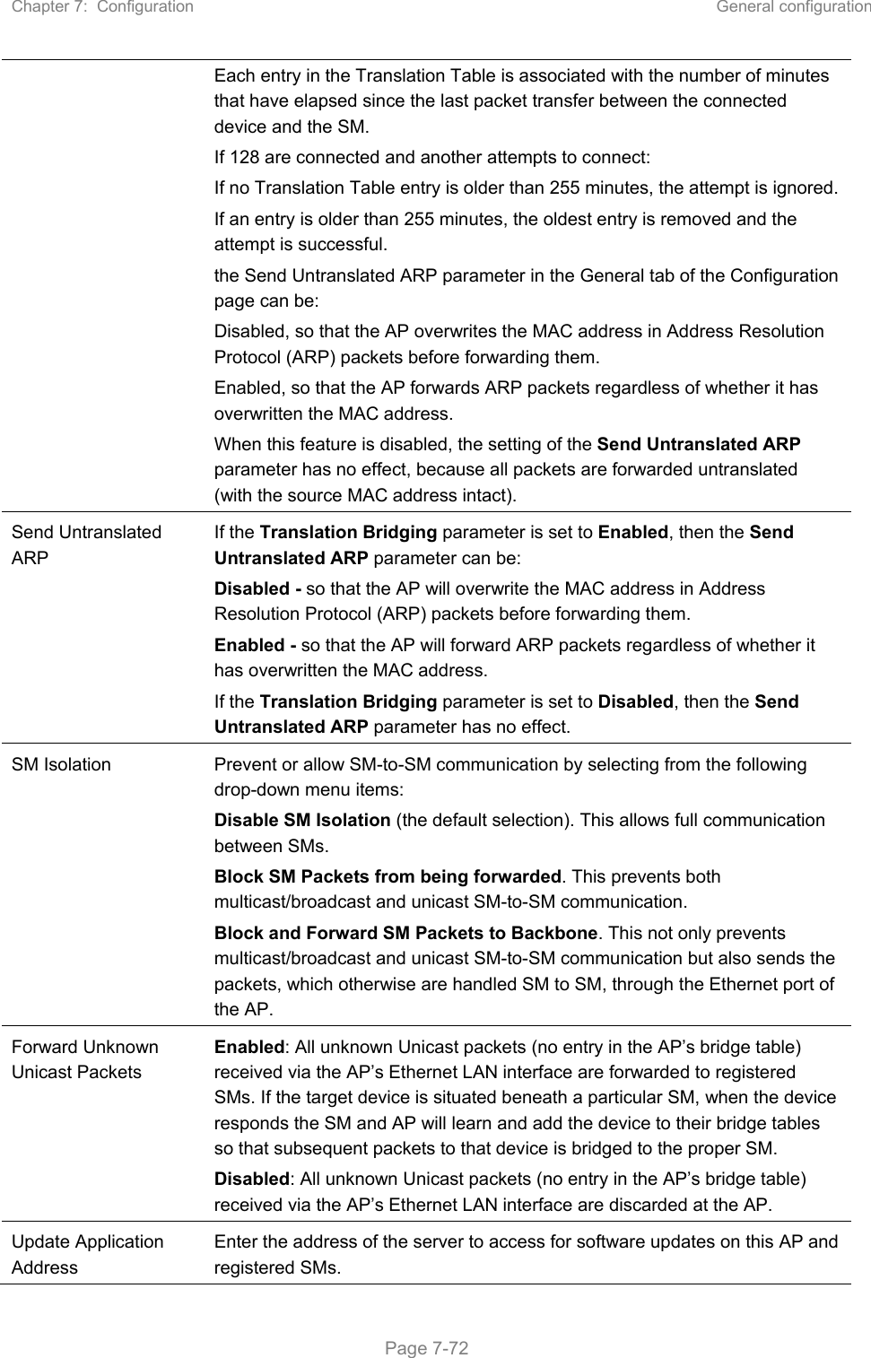 Chapter 7:  Configuration  General configuration   Page 7-72 Each entry in the Translation Table is associated with the number of minutes that have elapsed since the last packet transfer between the connected device and the SM. If 128 are connected and another attempts to connect:  If no Translation Table entry is older than 255 minutes, the attempt is ignored. If an entry is older than 255 minutes, the oldest entry is removed and the attempt is successful. the Send Untranslated ARP parameter in the General tab of the Configuration page can be: Disabled, so that the AP overwrites the MAC address in Address Resolution Protocol (ARP) packets before forwarding them. Enabled, so that the AP forwards ARP packets regardless of whether it has overwritten the MAC address. When this feature is disabled, the setting of the Send Untranslated ARP parameter has no effect, because all packets are forwarded untranslated (with the source MAC address intact).  Send Untranslated ARP  If the Translation Bridging parameter is set to Enabled, then the Send Untranslated ARP parameter can be: Disabled - so that the AP will overwrite the MAC address in Address Resolution Protocol (ARP) packets before forwarding them. Enabled - so that the AP will forward ARP packets regardless of whether it has overwritten the MAC address. If the Translation Bridging parameter is set to Disabled, then the Send Untranslated ARP parameter has no effect. SM Isolation  Prevent or allow SM-to-SM communication by selecting from the following drop-down menu items: Disable SM Isolation (the default selection). This allows full communication between SMs. Block SM Packets from being forwarded. This prevents both multicast/broadcast and unicast SM-to-SM communication. Block and Forward SM Packets to Backbone. This not only prevents multicast/broadcast and unicast SM-to-SM communication but also sends the packets, which otherwise are handled SM to SM, through the Ethernet port of the AP. Forward Unknown Unicast Packets Enabled: All unknown Unicast packets (no entry in the AP’s bridge table) received via the AP’s Ethernet LAN interface are forwarded to registered SMs. If the target device is situated beneath a particular SM, when the device responds the SM and AP will learn and add the device to their bridge tables so that subsequent packets to that device is bridged to the proper SM. Disabled: All unknown Unicast packets (no entry in the AP’s bridge table) received via the AP’s Ethernet LAN interface are discarded at the AP. Update Application Address Enter the address of the server to access for software updates on this AP and registered SMs. 