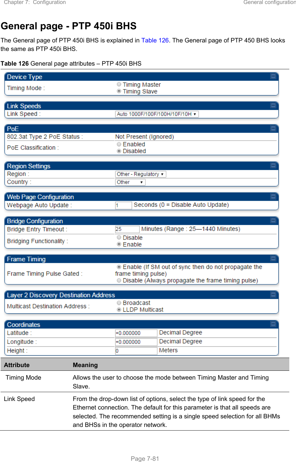 Chapter 7:  Configuration  General configuration   Page 7-81 General page - PTP 450i BHS The General page of PTP 450i BHS is explained in Table 126. The General page of PTP 450 BHS looks the same as PTP 450i BHS. Table 126 General page attributes – PTP 450i BHS  Attribute  Meaning  Timing Mode  Allows the user to choose the mode between Timing Master and Timing Slave. Link Speed  From the drop-down list of options, select the type of link speed for the Ethernet connection. The default for this parameter is that all speeds are selected. The recommended setting is a single speed selection for all BHMs and BHSs in the operator network. 