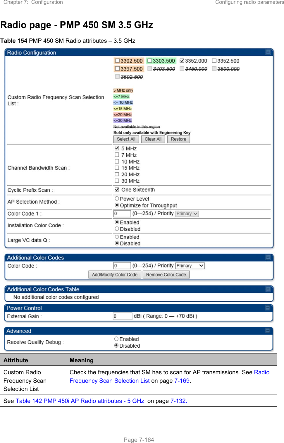 Chapter 7:  Configuration  Configuring radio parameters   Page 7-164 Radio page - PMP 450 SM 3.5 GHz Table 154 PMP 450 SM Radio attributes – 3.5 GHz  Attribute  Meaning Custom Radio Frequency Scan Selection List Check the frequencies that SM has to scan for AP transmissions. See Radio Frequency Scan Selection List on page 7-169. See Table 142 PMP 450i AP Radio attributes - 5 GHz  on page 7-132. 