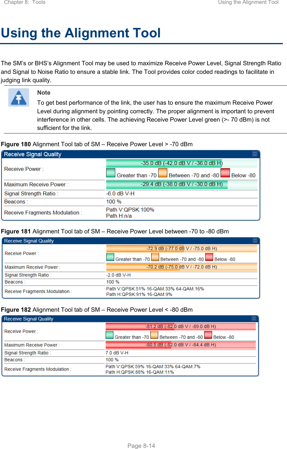 Chapter 8:  Tools  Using the Alignment Tool   Page 8-14 Using the Alignment Tool The SM’s or BHS’s Alignment Tool may be used to maximize Receive Power Level, Signal Strength Ratio and Signal to Noise Ratio to ensure a stable link. The Tool provides color coded readings to facilitate in judging link quality.  Note To get best performance of the link, the user has to ensure the maximum Receive Power Level during alignment by pointing correctly. The proper alignment is important to prevent interference in other cells. The achieving Receive Power Level green (&gt;- 70 dBm) is not sufficient for the link. Figure 180 Alignment Tool tab of SM – Receive Power Level &gt; -70 dBm  Figure 181 Alignment Tool tab of SM – Receive Power Level between -70 to -80 dBm  Figure 182 Alignment Tool tab of SM – Receive Power Level &lt; -80 dBm    