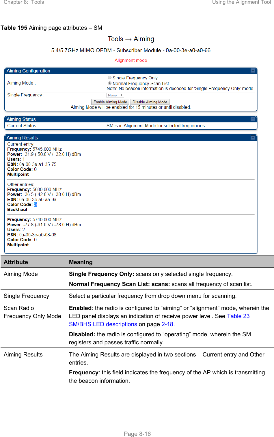 Chapter 8:  Tools  Using the Alignment Tool   Page 8-16 Table 195 Aiming page attributes – SM   Attribute  Meaning Aiming Mode  Single Frequency Only: scans only selected single frequency. Normal Frequency Scan List: scans: scans all frequency of scan list. Single Frequency  Select a particular frequency from drop down menu for scanning.  Scan Radio Frequency Only Mode Enabled: the radio is configured to “aiming” or “alignment” mode, wherein the LED panel displays an indication of receive power level. See Table 23 SM/BHS LED descriptions on page 2-18. Disabled: the radio is configured to “operating” mode, wherein the SM registers and passes traffic normally. Aiming Results  The Aiming Results are displayed in two sections – Current entry and Other entries. Frequency: this field indicates the frequency of the AP which is transmitting the beacon information. 