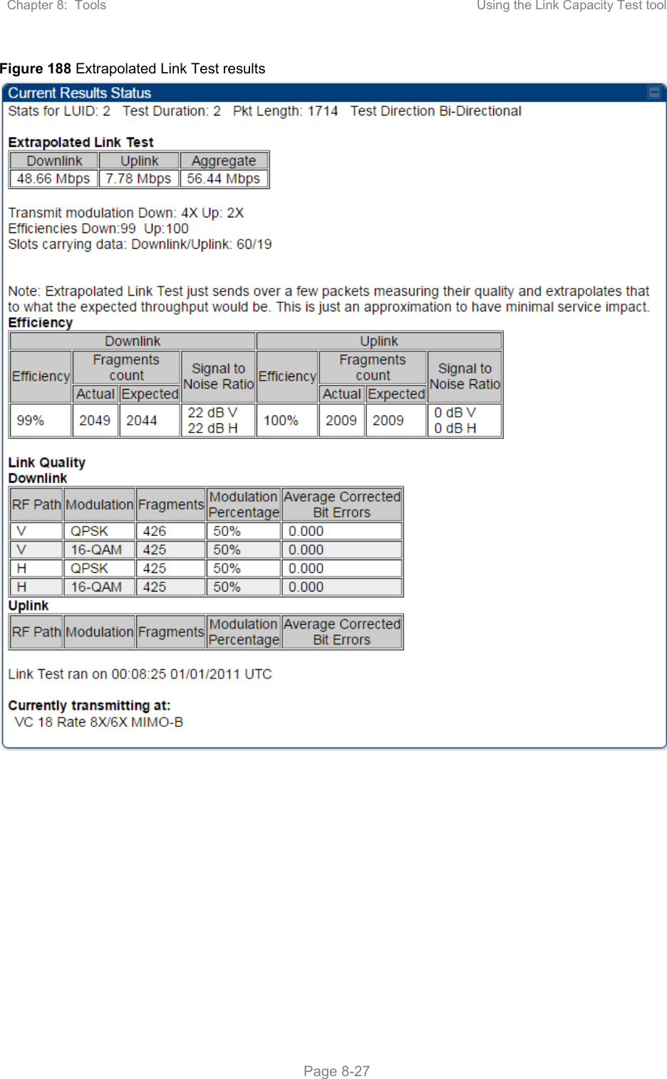 Chapter 8:  Tools  Using the Link Capacity Test tool   Page 8-27 Figure 188 Extrapolated Link Test results    