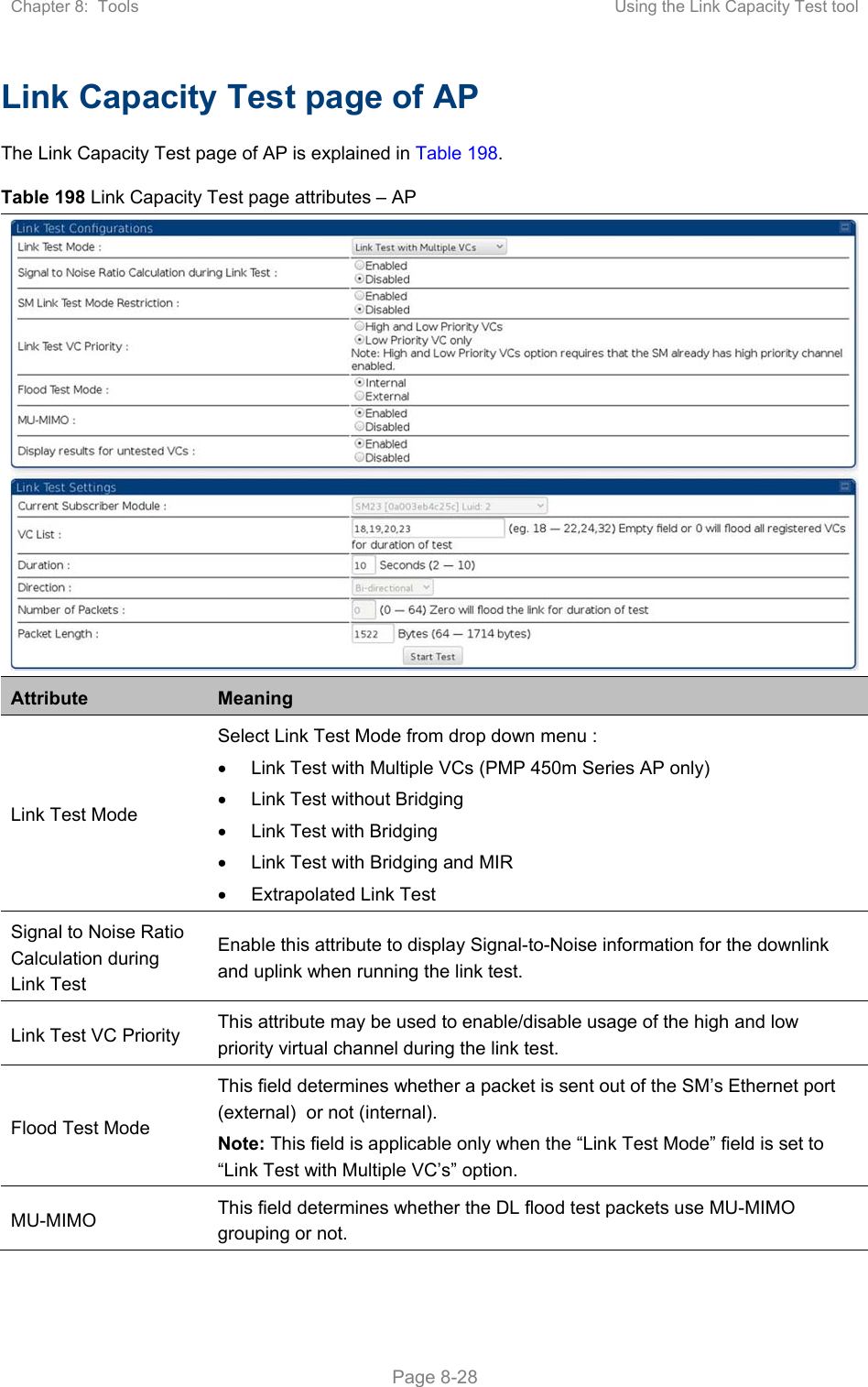 Chapter 8:  Tools  Using the Link Capacity Test tool   Page 8-28 Link Capacity Test page of AP The Link Capacity Test page of AP is explained in Table 198. Table 198 Link Capacity Test page attributes – AP Attribute  Meaning Link Test Mode Select Link Test Mode from drop down menu :   Link Test with Multiple VCs (PMP 450m Series AP only)   Link Test without Bridging   Link Test with Bridging   Link Test with Bridging and MIR    Extrapolated Link Test Signal to Noise Ratio Calculation during Link Test Enable this attribute to display Signal-to-Noise information for the downlink and uplink when running the link test.  Link Test VC Priority  This attribute may be used to enable/disable usage of the high and low priority virtual channel during the link test. Flood Test Mode This field determines whether a packet is sent out of the SM’s Ethernet port (external)  or not (internal).   Note: This field is applicable only when the “Link Test Mode” field is set to “Link Test with Multiple VC’s” option. MU-MIMO  This field determines whether the DL flood test packets use MU-MIMO grouping or not. 