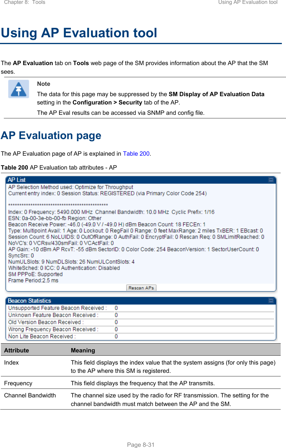 Chapter 8:  Tools  Using AP Evaluation tool   Page 8-31 Using AP Evaluation tool The AP Evaluation tab on Tools web page of the SM provides information about the AP that the SM sees.   Note The data for this page may be suppressed by the SM Display of AP Evaluation Data setting in the Configuration &gt; Security tab of the AP. The AP Eval results can be accessed via SNMP and config file. AP Evaluation page  The AP Evaluation page of AP is explained in Table 200. Table 200 AP Evaluation tab attributes - AP Attribute  Meaning Index  This field displays the index value that the system assigns (for only this page) to the AP where this SM is registered. Frequency  This field displays the frequency that the AP transmits. Channel Bandwidth  The channel size used by the radio for RF transmission. The setting for the channel bandwidth must match between the AP and the SM.  
