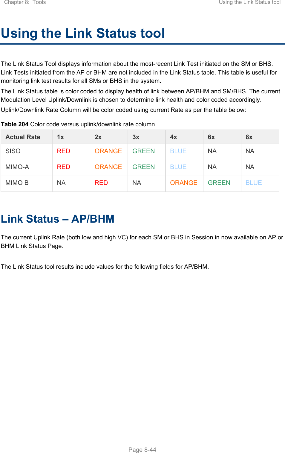 Chapter 8:  Tools  Using the Link Status tool   Page 8-44 Using the Link Status tool The Link Status Tool displays information about the most-recent Link Test initiated on the SM or BHS. Link Tests initiated from the AP or BHM are not included in the Link Status table. This table is useful for monitoring link test results for all SMs or BHS in the system. The Link Status table is color coded to display health of link between AP/BHM and SM/BHS. The current Modulation Level Uplink/Downlink is chosen to determine link health and color coded accordingly. Uplink/Downlink Rate Column will be color coded using current Rate as per the table below: Table 204 Color code versus uplink/downlink rate column Actual Rate  1x  2x    3x  4x  6x  8x SISO  RED ORANGE GREEN BLUE NA  NA MIMO-A  RED ORANGE GREEN BLUE NA  NA MIMO B  NA  RED NA  ORANGE GREEN BLUE  Link Status – AP/BHM The current Uplink Rate (both low and high VC) for each SM or BHS in Session in now available on AP or BHM Link Status Page.  The Link Status tool results include values for the following fields for AP/BHM. 