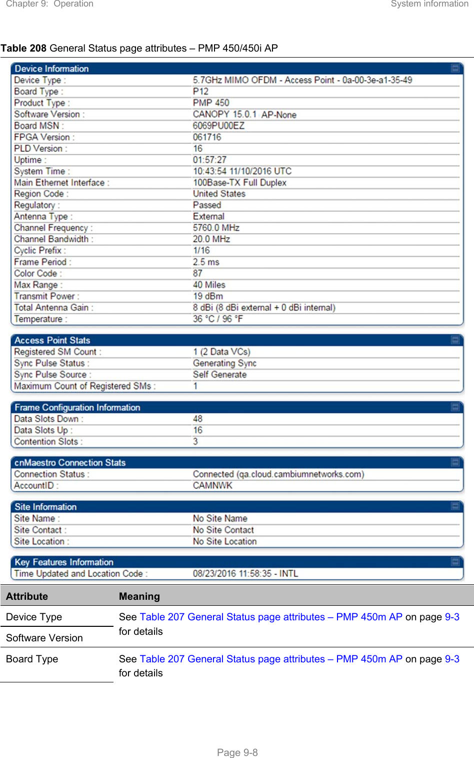 Chapter 9:  Operation  System information   Page 9-8 Table 208 General Status page attributes – PMP 450/450i AP    Attribute  Meaning Device Type  See Table 207 General Status page attributes – PMP 450m AP on page 9-3 for details Software Version Board Type  See Table 207 General Status page attributes – PMP 450m AP on page 9-3 for details 