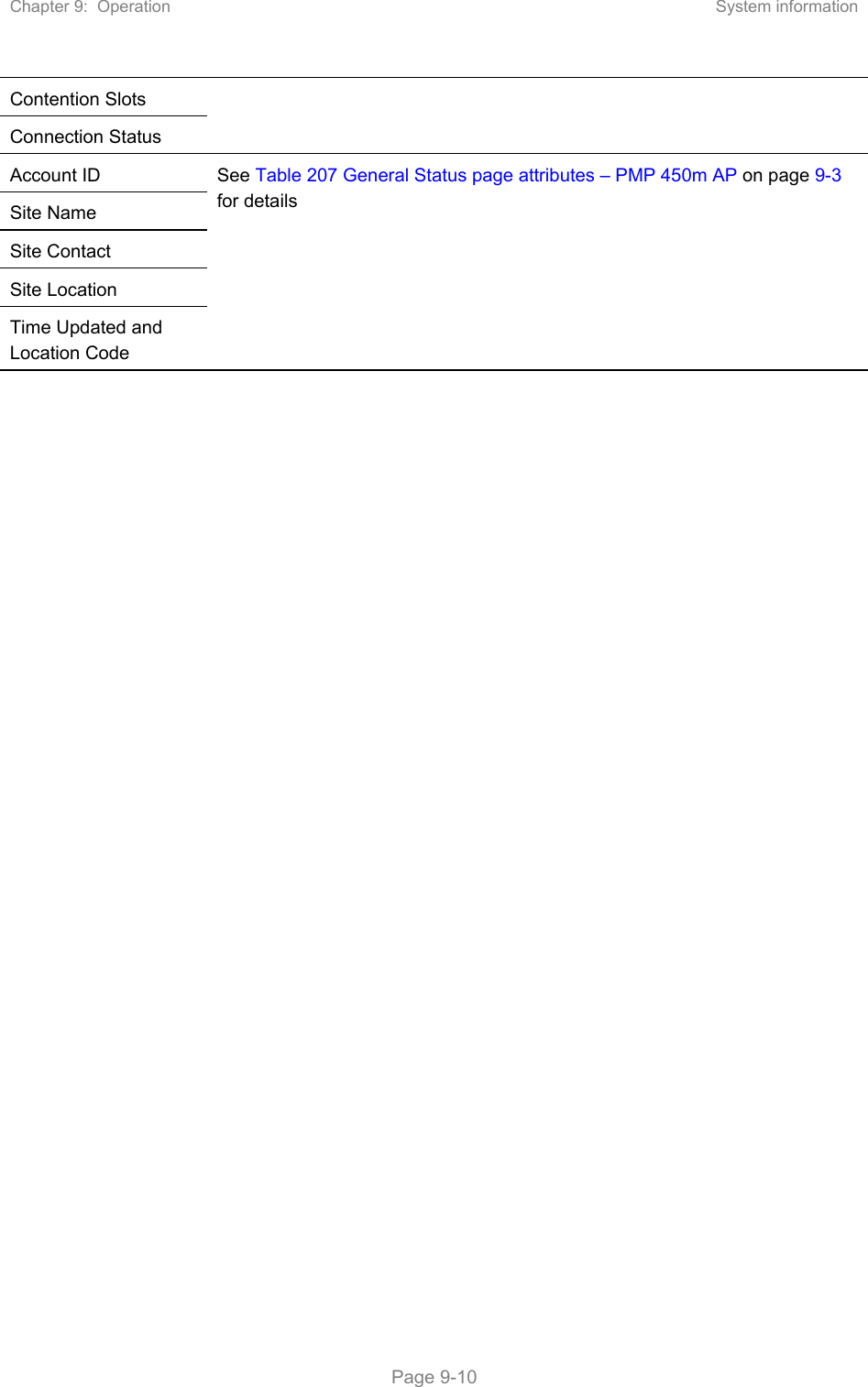 Chapter 9:  Operation  System information   Page 9-10 Contention Slots Connection Status Account ID  See Table 207 General Status page attributes – PMP 450m AP on page 9-3 for details    Site Name Site Contact Site Location Time Updated and Location Code    