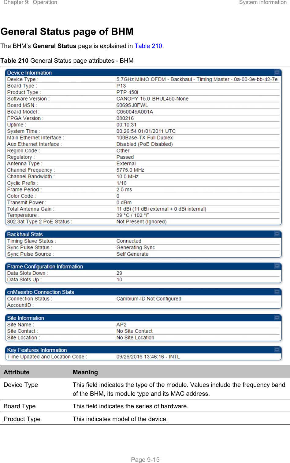 Chapter 9:  Operation  System information   Page 9-15 General Status page of BHM The BHM’s General Status page is explained in Table 210. Table 210 General Status page attributes - BHM  Attribute  Meaning Device Type   This field indicates the type of the module. Values include the frequency band of the BHM, its module type and its MAC address. Board Type  This field indicates the series of hardware.  Product Type  This indicates model of the device.  