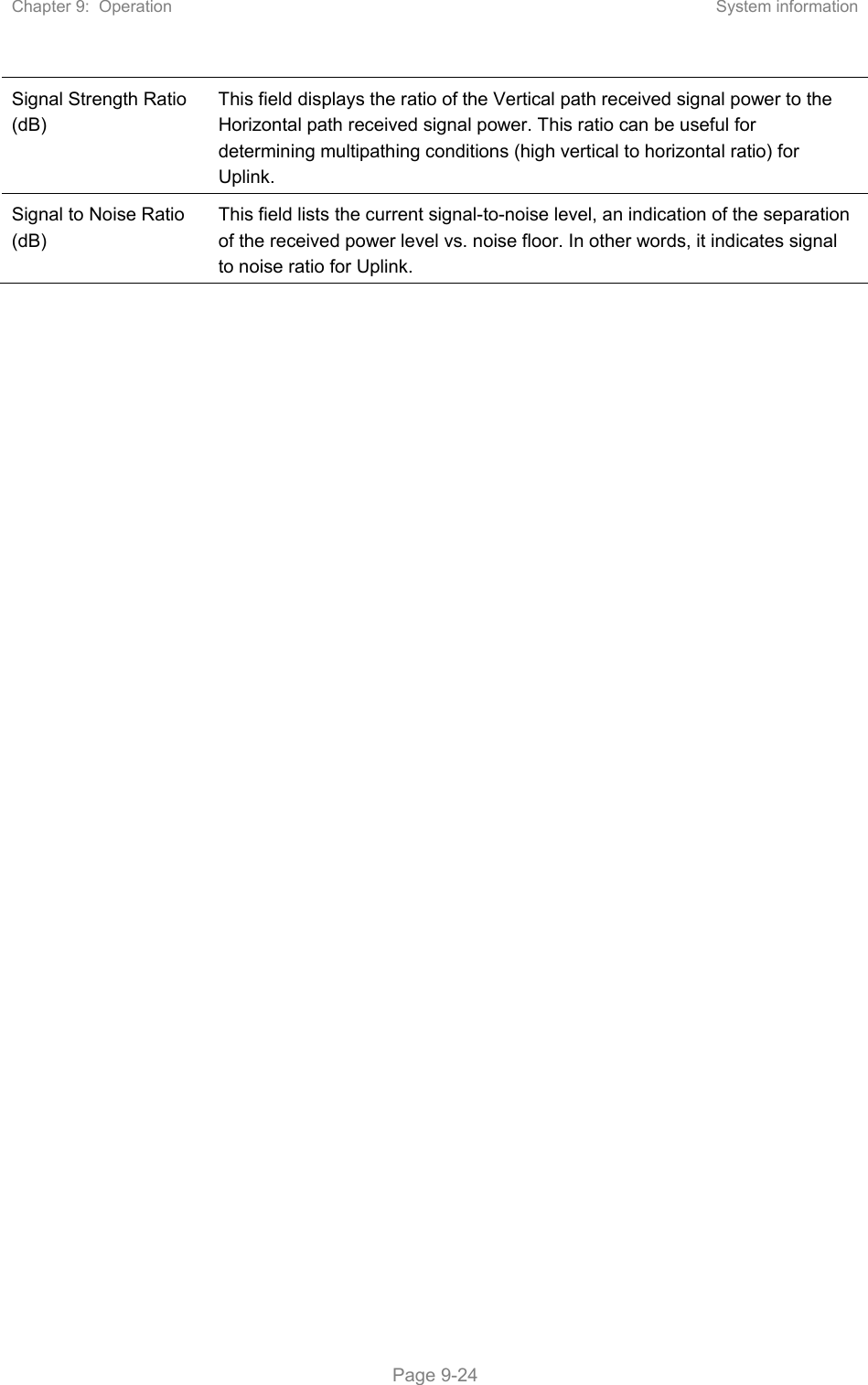 Chapter 9:  Operation  System information   Page 9-24 Signal Strength Ratio (dB) This field displays the ratio of the Vertical path received signal power to the Horizontal path received signal power. This ratio can be useful for determining multipathing conditions (high vertical to horizontal ratio) for Uplink. Signal to Noise Ratio (dB) This field lists the current signal-to-noise level, an indication of the separation of the received power level vs. noise floor. In other words, it indicates signal to noise ratio for Uplink.   
