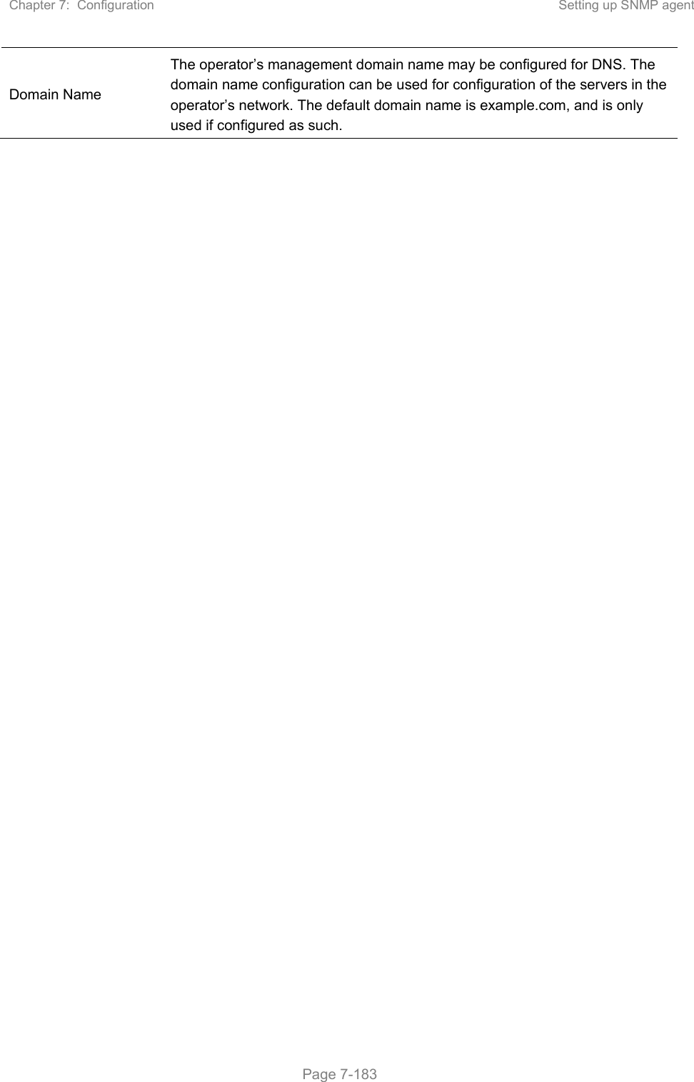 Chapter 7:  Configuration  Setting up SNMP agent   Page 7-183 Domain Name The operator’s management domain name may be configured for DNS. The domain name configuration can be used for configuration of the servers in the operator’s network. The default domain name is example.com, and is only used if configured as such.    