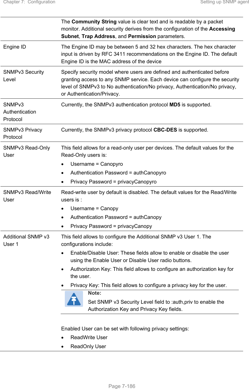 Chapter 7:  Configuration  Setting up SNMP agent   Page 7-186 The Community String value is clear text and is readable by a packet monitor. Additional security derives from the configuration of the Accessing Subnet, Trap Address, and Permission parameters. Engine ID  The Engine ID may be between 5 and 32 hex characters. The hex character input is driven by RFC 3411 recommendations on the Engine ID. The default Engine ID is the MAC address of the device SNMPv3 Security Level Specify security model where users are defined and authenticated before granting access to any SNMP service. Each device can configure the security level of SNMPv3 to No authentication/No privacy, Authentication/No privacy, or Authentication/Privacy. SNMPv3 Authentication Protocol Currently, the SNMPv3 authentication protocol MD5 is supported. SNMPv3 Privacy Protocol Currently, the SNMPv3 privacy protocol CBC-DES is supported. SNMPv3 Read-Only User This field allows for a read-only user per devices. The default values for the Read-Only users is:   Username = Canopyro   Authentication Password = authCanopyro   Privacy Password = privacyCanopyro SNMPv3 Read/Write User Read-write user by default is disabled. The default values for the Read/Write users is :   Username = Canopy   Authentication Password = authCanopy   Privacy Password = privacyCanopy Additional SNMP v3 User 1 This field allows to configure the Additional SNMP v3 User 1. The configurations include:   Enable/Disable User: These fields allow to enable or disable the user using the Enable User or Disable User radio buttons.    Authorizaton Key: This field allows to configure an authorization key for the user.   Privacy Key: This field allows to configure a privacy key for the user.  Note: Set SNMP v3 Security Level field to :auth,priv to enable the Authorization Key and Privacy Key fields.  Enabled User can be set with following privacy settings:   ReadWrite User   ReadOnly User 