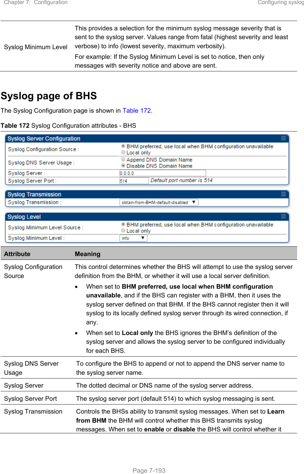 Chapter 7:  Configuration  Configuring syslog   Page 7-193 Syslog Minimum Level  This provides a selection for the minimum syslog message severity that is sent to the syslog server. Values range from fatal (highest severity and least verbose) to info (lowest severity, maximum verbosity). For example: If the Syslog Minimum Level is set to notice, then only messages with severity notice and above are sent.  Syslog page of BHS The Syslog Configuration page is shown in Table 172. Table 172 Syslog Configuration attributes - BHS  Attribute  Meaning Syslog Configuration Source This control determines whether the BHS will attempt to use the syslog server definition from the BHM, or whether it will use a local server definition.   When set to BHM preferred, use local when BHM configuration unavailable, and if the BHS can register with a BHM, then it uses the syslog server defined on that BHM. If the BHS cannot register then it will syslog to its locally defined syslog server through its wired connection, if any.   When set to Local only the BHS ignores the BHM’s definition of the syslog server and allows the syslog server to be configured individually for each BHS. Syslog DNS Server Usage  To configure the BHS to append or not to append the DNS server name to the syslog server name.  Syslog Server   The dotted decimal or DNS name of the syslog server address.  Syslog Server Port   The syslog server port (default 514) to which syslog messaging is sent.  Syslog Transmission  Controls the BHSs ability to transmit syslog messages. When set to Learn from BHM the BHM will control whether this BHS transmits syslog messages. When set to enable or disable the BHS will control whether it 