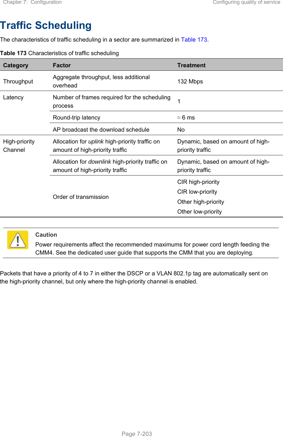 Chapter 7:  Configuration  Configuring quality of service   Page 7-203 Traffic Scheduling The characteristics of traffic scheduling in a sector are summarized in Table 173. Table 173 Characteristics of traffic scheduling Category  Factor  Treatment Throughput  Aggregate throughput, less additional overhead  132 Mbps Latency  Number of frames required for the scheduling process  1 Round-trip latency  ≈ 6 ms AP broadcast the download schedule  No High-priority Channel Allocation for uplink high-priority traffic on amount of high-priority traffic Dynamic, based on amount of high-priority traffic Allocation for downlink high-priority traffic on amount of high-priority traffic Dynamic, based on amount of high-priority traffic Order of transmission CIR high-priority CIR low-priority Other high-priority Other low-priority   Caution Power requirements affect the recommended maximums for power cord length feeding the CMM4. See the dedicated user guide that supports the CMM that you are deploying.   Packets that have a priority of 4 to 7 in either the DSCP or a VLAN 802.1p tag are automatically sent on the high-priority channel, but only where the high-priority channel is enabled.   