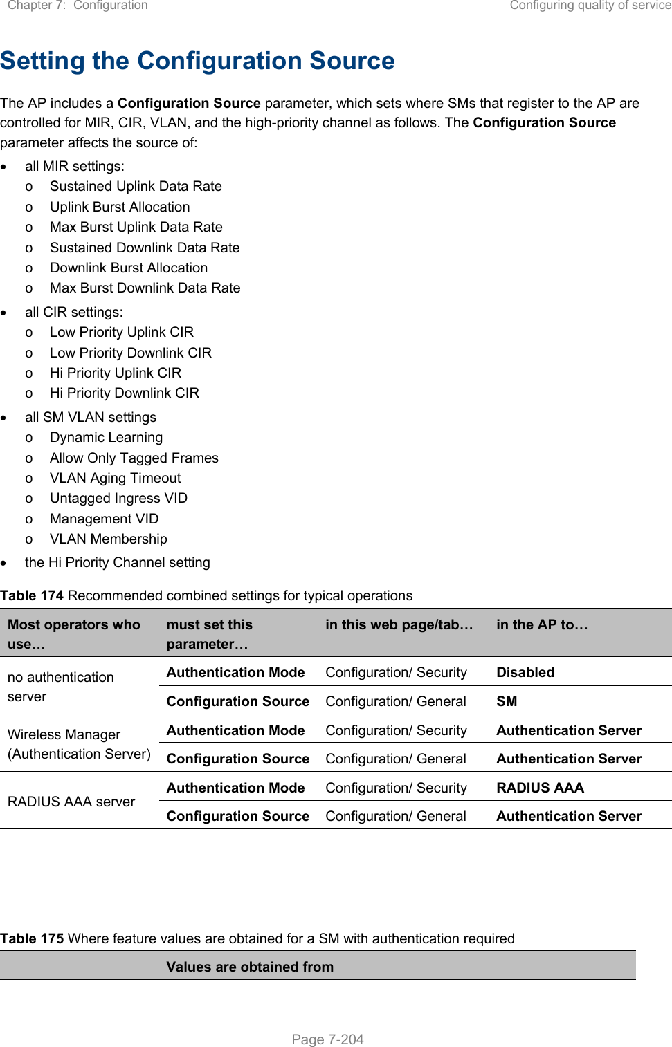 Chapter 7:  Configuration  Configuring quality of service   Page 7-204 Setting the Configuration Source The AP includes a Configuration Source parameter, which sets where SMs that register to the AP are controlled for MIR, CIR, VLAN, and the high-priority channel as follows. The Configuration Source parameter affects the source of:   all MIR settings: o  Sustained Uplink Data Rate o  Uplink Burst Allocation o  Max Burst Uplink Data Rate o  Sustained Downlink Data Rate o  Downlink Burst Allocation o  Max Burst Downlink Data Rate   all CIR settings: o  Low Priority Uplink CIR o  Low Priority Downlink CIR o  Hi Priority Uplink CIR o  Hi Priority Downlink CIR   all SM VLAN settings o  Dynamic Learning o  Allow Only Tagged Frames o  VLAN Aging Timeout o  Untagged Ingress VID o  Management VID o  VLAN Membership   the Hi Priority Channel setting Table 174 Recommended combined settings for typical operations Most operators who use… must set this parameter… in this web page/tab…  in the AP to… no authentication server Authentication Mode Configuration/ Security Disabled Configuration Source Configuration/ General SM Wireless Manager (Authentication Server) Authentication Mode Configuration/ Security Authentication Server Configuration Source Configuration/ General Authentication Server RADIUS AAA server Authentication Mode Configuration/ Security RADIUS AAA Configuration Source Configuration/ General Authentication Server     Table 175 Where feature values are obtained for a SM with authentication required Values are obtained from 