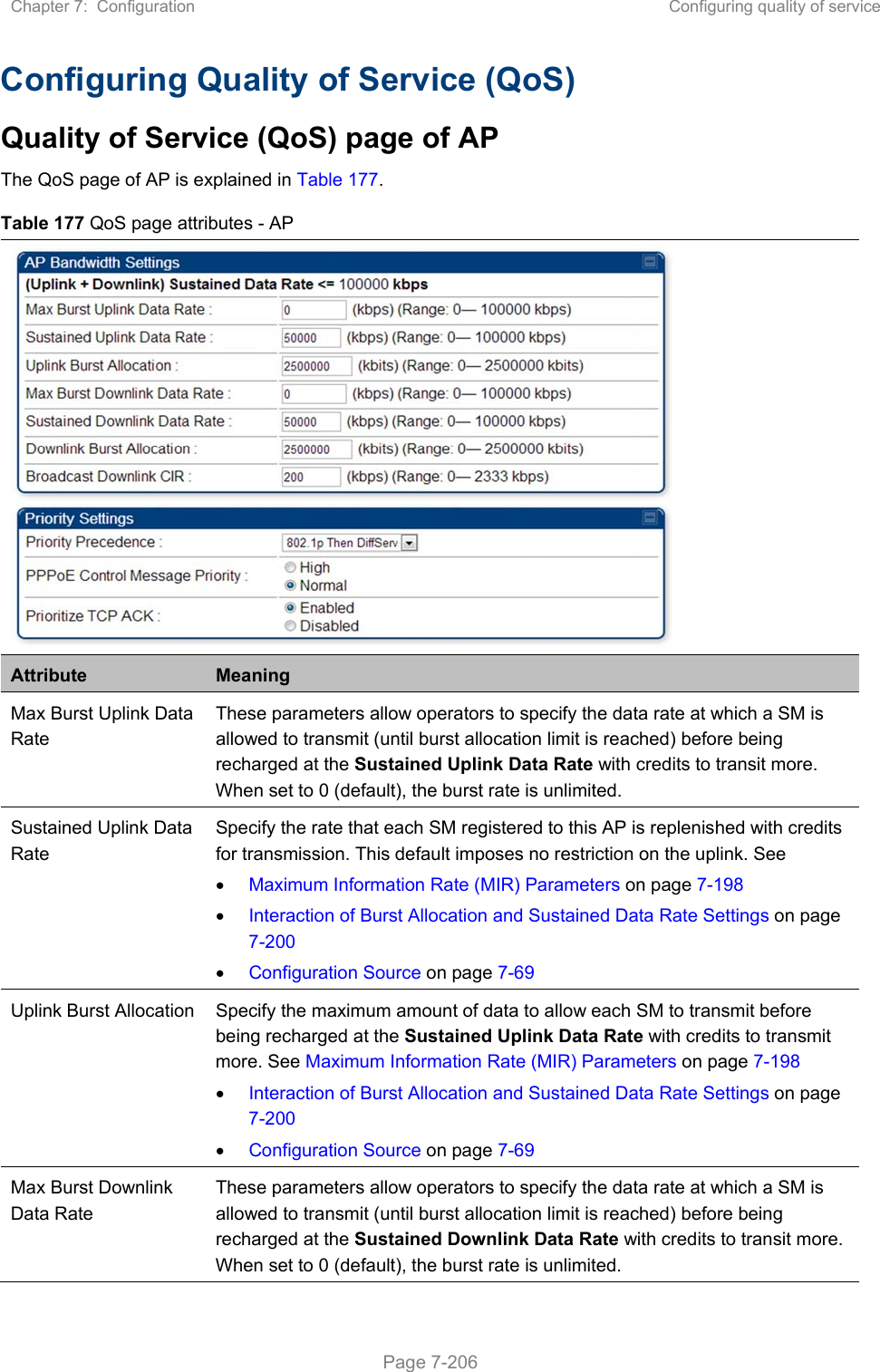 Chapter 7:  Configuration  Configuring quality of service   Page 7-206 Configuring Quality of Service (QoS) Quality of Service (QoS) page of AP The QoS page of AP is explained in Table 177. Table 177 QoS page attributes - AP  Attribute  Meaning Max Burst Uplink Data Rate These parameters allow operators to specify the data rate at which a SM is allowed to transmit (until burst allocation limit is reached) before being recharged at the Sustained Uplink Data Rate with credits to transit more. When set to 0 (default), the burst rate is unlimited. Sustained Uplink Data Rate  Specify the rate that each SM registered to this AP is replenished with credits for transmission. This default imposes no restriction on the uplink. See   Maximum Information Rate (MIR) Parameters on page 7-198  Interaction of Burst Allocation and Sustained Data Rate Settings on page 7-200  Configuration Source on page 7-69 Uplink Burst Allocation  Specify the maximum amount of data to allow each SM to transmit before being recharged at the Sustained Uplink Data Rate with credits to transmit more. See Maximum Information Rate (MIR) Parameters on page 7-198  Interaction of Burst Allocation and Sustained Data Rate Settings on page 7-200  Configuration Source on page 7-69 Max Burst Downlink Data Rate These parameters allow operators to specify the data rate at which a SM is allowed to transmit (until burst allocation limit is reached) before being recharged at the Sustained Downlink Data Rate with credits to transit more. When set to 0 (default), the burst rate is unlimited. 