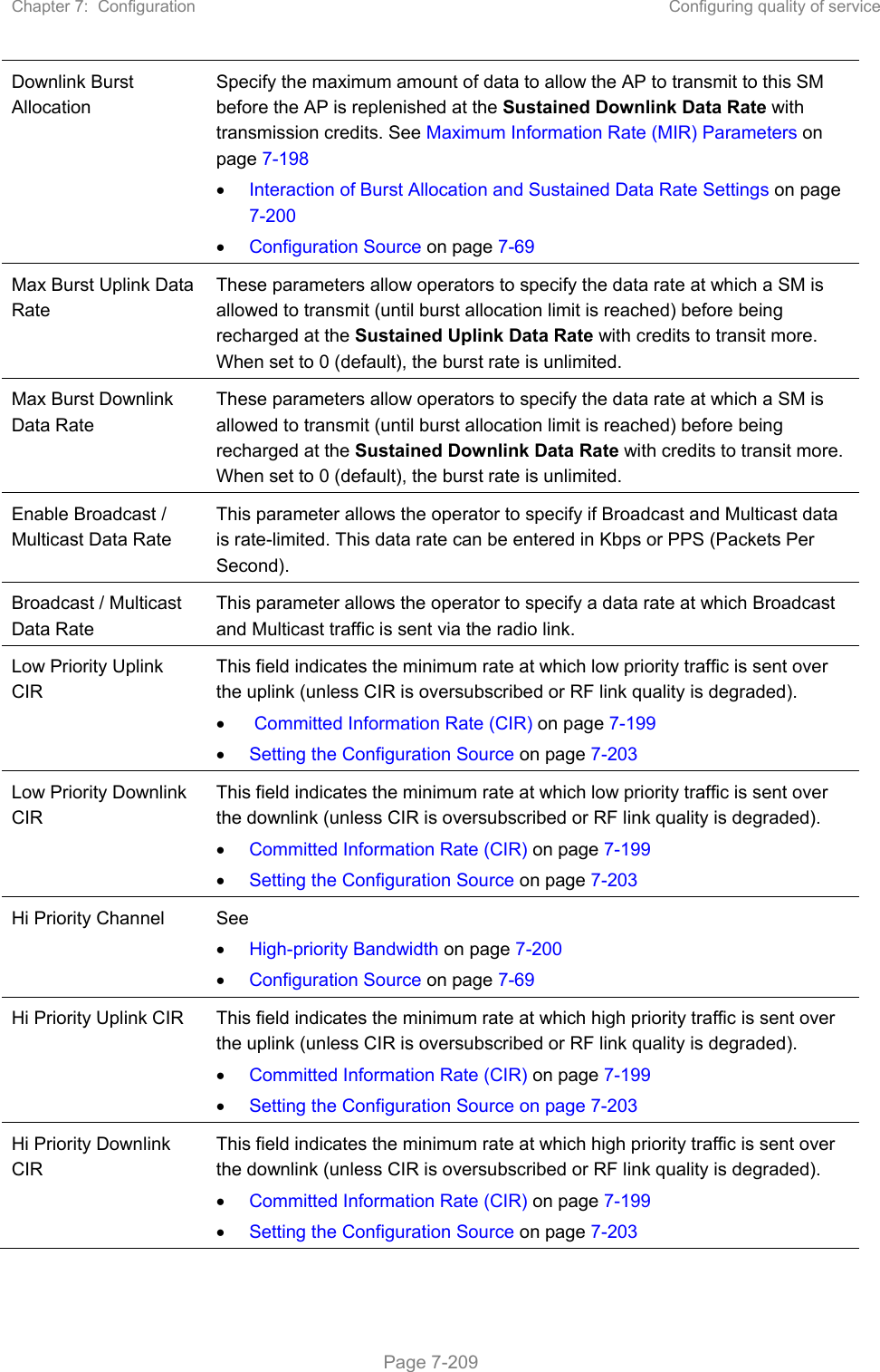 Chapter 7:  Configuration  Configuring quality of service   Page 7-209 Downlink Burst Allocation  Specify the maximum amount of data to allow the AP to transmit to this SM before the AP is replenished at the Sustained Downlink Data Rate with transmission credits. See Maximum Information Rate (MIR) Parameters on page 7-198  Interaction of Burst Allocation and Sustained Data Rate Settings on page 7-200  Configuration Source on page 7-69 Max Burst Uplink Data Rate These parameters allow operators to specify the data rate at which a SM is allowed to transmit (until burst allocation limit is reached) before being recharged at the Sustained Uplink Data Rate with credits to transit more. When set to 0 (default), the burst rate is unlimited. Max Burst Downlink Data Rate These parameters allow operators to specify the data rate at which a SM is allowed to transmit (until burst allocation limit is reached) before being recharged at the Sustained Downlink Data Rate with credits to transit more. When set to 0 (default), the burst rate is unlimited. Enable Broadcast / Multicast Data Rate This parameter allows the operator to specify if Broadcast and Multicast data is rate-limited. This data rate can be entered in Kbps or PPS (Packets Per Second). Broadcast / Multicast Data Rate This parameter allows the operator to specify a data rate at which Broadcast and Multicast traffic is sent via the radio link. Low Priority Uplink CIR This field indicates the minimum rate at which low priority traffic is sent over the uplink (unless CIR is oversubscribed or RF link quality is degraded).   Committed Information Rate (CIR) on page 7-199  Setting the Configuration Source on page 7-203 Low Priority Downlink CIR This field indicates the minimum rate at which low priority traffic is sent over the downlink (unless CIR is oversubscribed or RF link quality is degraded).  Committed Information Rate (CIR) on page 7-199  Setting the Configuration Source on page 7-203 Hi Priority Channel  See   High-priority Bandwidth on page 7-200  Configuration Source on page 7-69 Hi Priority Uplink CIR  This field indicates the minimum rate at which high priority traffic is sent over the uplink (unless CIR is oversubscribed or RF link quality is degraded).  Committed Information Rate (CIR) on page 7-199  Setting the Configuration Source on page 7-203 Hi Priority Downlink CIR This field indicates the minimum rate at which high priority traffic is sent over the downlink (unless CIR is oversubscribed or RF link quality is degraded).  Committed Information Rate (CIR) on page 7-199  Setting the Configuration Source on page 7-203 
