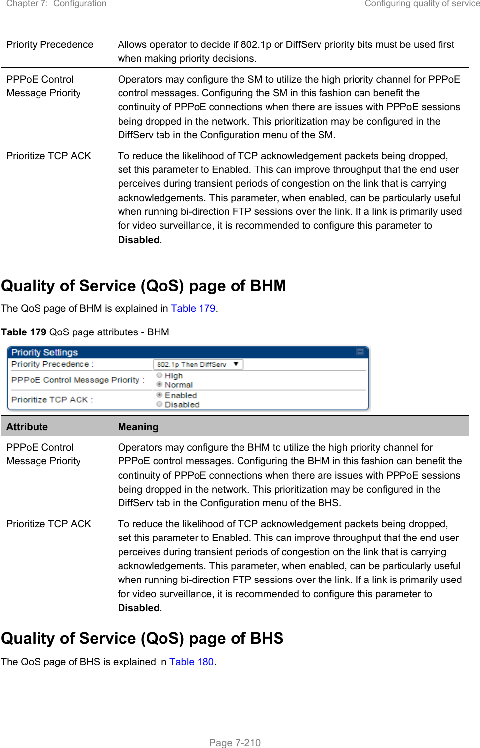 Chapter 7:  Configuration  Configuring quality of service   Page 7-210 Priority Precedence  Allows operator to decide if 802.1p or DiffServ priority bits must be used first when making priority decisions. PPPoE Control Message Priority Operators may configure the SM to utilize the high priority channel for PPPoE control messages. Configuring the SM in this fashion can benefit the continuity of PPPoE connections when there are issues with PPPoE sessions being dropped in the network. This prioritization may be configured in the DiffServ tab in the Configuration menu of the SM. Prioritize TCP ACK  To reduce the likelihood of TCP acknowledgement packets being dropped, set this parameter to Enabled. This can improve throughput that the end user perceives during transient periods of congestion on the link that is carrying acknowledgements. This parameter, when enabled, can be particularly useful when running bi-direction FTP sessions over the link. If a link is primarily used for video surveillance, it is recommended to configure this parameter to Disabled.  Quality of Service (QoS) page of BHM The QoS page of BHM is explained in Table 179. Table 179 QoS page attributes - BHM  Attribute  Meaning PPPoE Control Message Priority Operators may configure the BHM to utilize the high priority channel for PPPoE control messages. Configuring the BHM in this fashion can benefit the continuity of PPPoE connections when there are issues with PPPoE sessions being dropped in the network. This prioritization may be configured in the DiffServ tab in the Configuration menu of the BHS. Prioritize TCP ACK  To reduce the likelihood of TCP acknowledgement packets being dropped, set this parameter to Enabled. This can improve throughput that the end user perceives during transient periods of congestion on the link that is carrying acknowledgements. This parameter, when enabled, can be particularly useful when running bi-direction FTP sessions over the link. If a link is primarily used for video surveillance, it is recommended to configure this parameter to Disabled. Quality of Service (QoS) page of BHS The QoS page of BHS is explained in Table 180. 