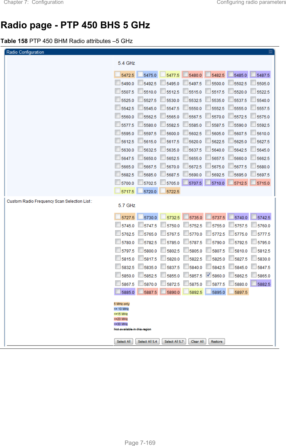 Chapter 7:  Configuration  Configuring radio parameters   Page 7-169 Radio page - PTP 450 BHS 5 GHz Table 158 PTP 450 BHM Radio attributes –5 GHz   