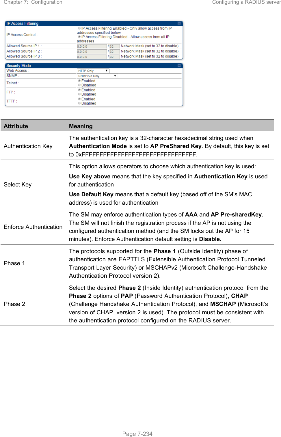 Chapter 7:  Configuration  Configuring a RADIUS server   Page 7-234   Attribute  Meaning Authentication Key The authentication key is a 32-character hexadecimal string used when Authentication Mode is set to AP PreShared Key. By default, this key is set to 0xFFFFFFFFFFFFFFFFFFFFFFFFFFFFFFFF. Select Key This option allows operators to choose which authentication key is used: Use Key above means that the key specified in Authentication Key is used for authentication Use Default Key means that a default key (based off of the SM’s MAC address) is used for authentication Enforce Authentication The SM may enforce authentication types of AAA and AP Pre-sharedKey. The SM will not finish the registration process if the AP is not using the configured authentication method (and the SM locks out the AP for 15 minutes). Enforce Authentication default setting is Disable.  Phase 1 The protocols supported for the Phase 1 (Outside Identity) phase of authentication are EAPTTLS (Extensible Authentication Protocol Tunneled Transport Layer Security) or MSCHAPv2 (Microsoft Challenge-Handshake Authentication Protocol version 2). Phase 2 Select the desired Phase 2 (Inside Identity) authentication protocol from the Phase 2 options of PAP (Password Authentication Protocol), CHAP (Challenge Handshake Authentication Protocol), and MSCHAP (Microsoft’s version of CHAP, version 2 is used). The protocol must be consistent with the authentication protocol configured on the RADIUS server.  