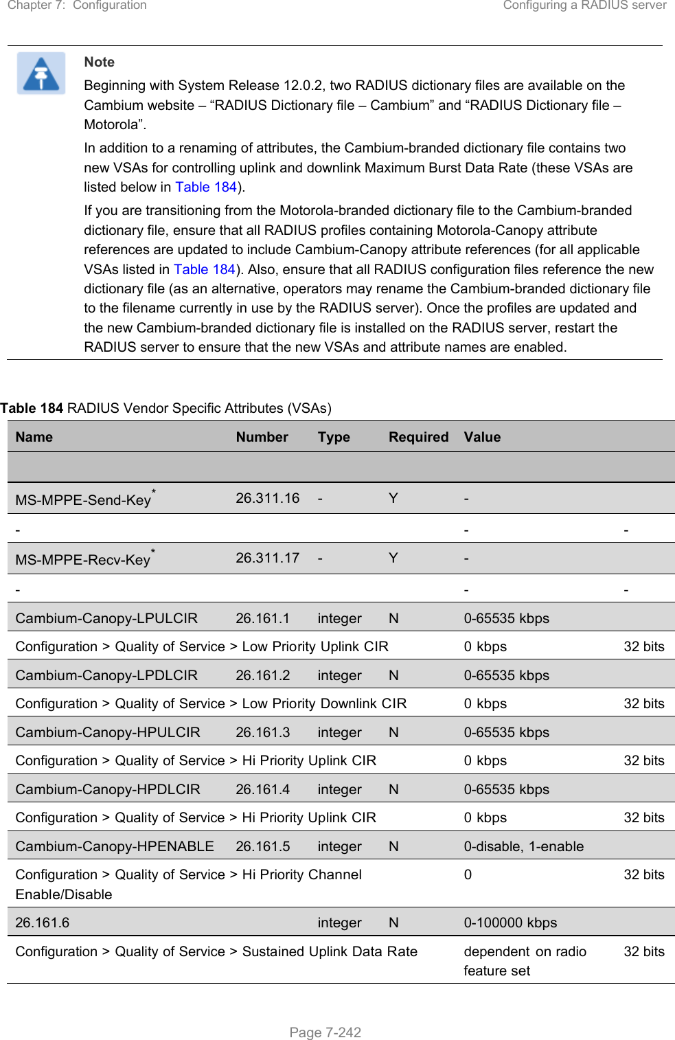Chapter 7:  Configuration  Configuring a RADIUS server   Page 7-242  Note Beginning with System Release 12.0.2, two RADIUS dictionary files are available on the Cambium website – “RADIUS Dictionary file – Cambium” and “RADIUS Dictionary file – Motorola”. In addition to a renaming of attributes, the Cambium-branded dictionary file contains two new VSAs for controlling uplink and downlink Maximum Burst Data Rate (these VSAs are listed below in Table 184). If you are transitioning from the Motorola-branded dictionary file to the Cambium-branded dictionary file, ensure that all RADIUS profiles containing Motorola-Canopy attribute references are updated to include Cambium-Canopy attribute references (for all applicable VSAs listed in Table 184). Also, ensure that all RADIUS configuration files reference the new dictionary file (as an alternative, operators may rename the Cambium-branded dictionary file to the filename currently in use by the RADIUS server). Once the profiles are updated and the new Cambium-branded dictionary file is installed on the RADIUS server, restart the RADIUS server to ensure that the new VSAs and attribute names are enabled.  Table 184 RADIUS Vendor Specific Attributes (VSAs) Name  Number  Type  Required Value              MS-MPPE-Send-Key* 26.311.16 - Y -   -    - - MS-MPPE-Recv-Key* 26.311.17 - Y -   -       - - Cambium-Canopy-LPULCIR 26.161.1 integer  N 0-65535 kbps   Configuration &gt; Quality of Service &gt; Low Priority Uplink CIR 0 kbps  32 bits Cambium-Canopy-LPDLCIR 26.161.2 integer  N 0-65535 kbps   Configuration &gt; Quality of Service &gt; Low Priority Downlink CIR 0 kbps  32 bits Cambium-Canopy-HPULCIR 26.161.3 integer N 0-65535 kbps   Configuration &gt; Quality of Service &gt; Hi Priority Uplink CIR 0 kbps  32 bits Cambium-Canopy-HPDLCIR 26.161.4 integer N 0-65535 kbps   Configuration &gt; Quality of Service &gt; Hi Priority Uplink CIR 0 kbps  32 bits Cambium-Canopy-HPENABLE 26.161.5 integer N 0-disable, 1-enable   Configuration &gt; Quality of Service &gt; Hi Priority Channel Enable/Disable 0  32 bits 26.161.6  integer N 0-100000 kbps   Configuration &gt; Quality of Service &gt; Sustained Uplink Data Rate  dependent on radio feature set 32 bits 