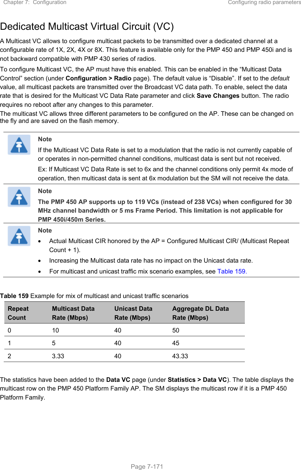 Chapter 7:  Configuration  Configuring radio parameters   Page 7-171 Dedicated Multicast Virtual Circuit (VC) A Multicast VC allows to configure multicast packets to be transmitted over a dedicated channel at a configurable rate of 1X, 2X, 4X or 8X. This feature is available only for the PMP 450 and PMP 450i and is not backward compatible with PMP 430 series of radios. To configure Multicast VC, the AP must have this enabled. This can be enabled in the “Multicast Data Control” section (under Configuration &gt; Radio page). The default value is “Disable”. If set to the default value, all multicast packets are transmitted over the Broadcast VC data path. To enable, select the data rate that is desired for the Multicast VC Data Rate parameter and click Save Changes button. The radio requires no reboot after any changes to this parameter. The multicast VC allows three different parameters to be configured on the AP. These can be changed on the fly and are saved on the flash memory.   Note If the Multicast VC Data Rate is set to a modulation that the radio is not currently capable of or operates in non-permitted channel conditions, multicast data is sent but not received. Ex: If Multicast VC Data Rate is set to 6x and the channel conditions only permit 4x mode of operation, then multicast data is sent at 6x modulation but the SM will not receive the data.  Note The PMP 450 AP supports up to 119 VCs (instead of 238 VCs) when configured for 30 MHz channel bandwidth or 5 ms Frame Period. This limitation is not applicable for PMP 450i/450m Series.  Note   Actual Multicast CIR honored by the AP = Configured Multicast CIR/ (Multicast Repeat Count + 1).   Increasing the Multicast data rate has no impact on the Unicast data rate.   For multicast and unicast traffic mix scenario examples, see Table 159.   Table 159 Example for mix of multicast and unicast traffic scenarios Repeat Count Multicast Data Rate (Mbps) Unicast Data Rate (Mbps) Aggregate DL Data Rate (Mbps) 0  10  40  50 1  5  40  45 2  3.33  40  43.33  The statistics have been added to the Data VC page (under Statistics &gt; Data VC). The table displays the multicast row on the PMP 450 Platform Family AP. The SM displays the multicast row if it is a PMP 450 Platform Family.  