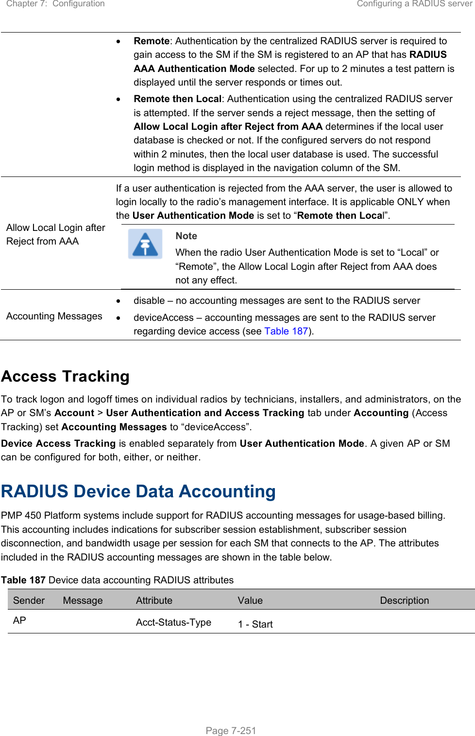 Chapter 7:  Configuration  Configuring a RADIUS server   Page 7-251  Remote: Authentication by the centralized RADIUS server is required to gain access to the SM if the SM is registered to an AP that has RADIUS AAA Authentication Mode selected. For up to 2 minutes a test pattern is displayed until the server responds or times out.  Remote then Local: Authentication using the centralized RADIUS server is attempted. If the server sends a reject message, then the setting of Allow Local Login after Reject from AAA determines if the local user database is checked or not. If the configured servers do not respond within 2 minutes, then the local user database is used. The successful login method is displayed in the navigation column of the SM. Allow Local Login after Reject from AAA If a user authentication is rejected from the AAA server, the user is allowed to login locally to the radio’s management interface. It is applicable ONLY when the User Authentication Mode is set to “Remote then Local”.  Note When the radio User Authentication Mode is set to “Local” or “Remote”, the Allow Local Login after Reject from AAA does not any effect. Accounting Messages   disable – no accounting messages are sent to the RADIUS server   deviceAccess – accounting messages are sent to the RADIUS server regarding device access (see Table 187).  Access Tracking To track logon and logoff times on individual radios by technicians, installers, and administrators, on the AP or SM’s Account &gt; User Authentication and Access Tracking tab under Accounting (Access Tracking) set Accounting Messages to “deviceAccess”. Device Access Tracking is enabled separately from User Authentication Mode. A given AP or SM can be configured for both, either, or neither.  RADIUS Device Data Accounting PMP 450 Platform systems include support for RADIUS accounting messages for usage-based billing. This accounting includes indications for subscriber session establishment, subscriber session disconnection, and bandwidth usage per session for each SM that connects to the AP. The attributes included in the RADIUS accounting messages are shown in the table below. Table 187 Device data accounting RADIUS attributes Sender  Message  Attribute  Value  Description AP  Acct-Status-Type  1 - Start 