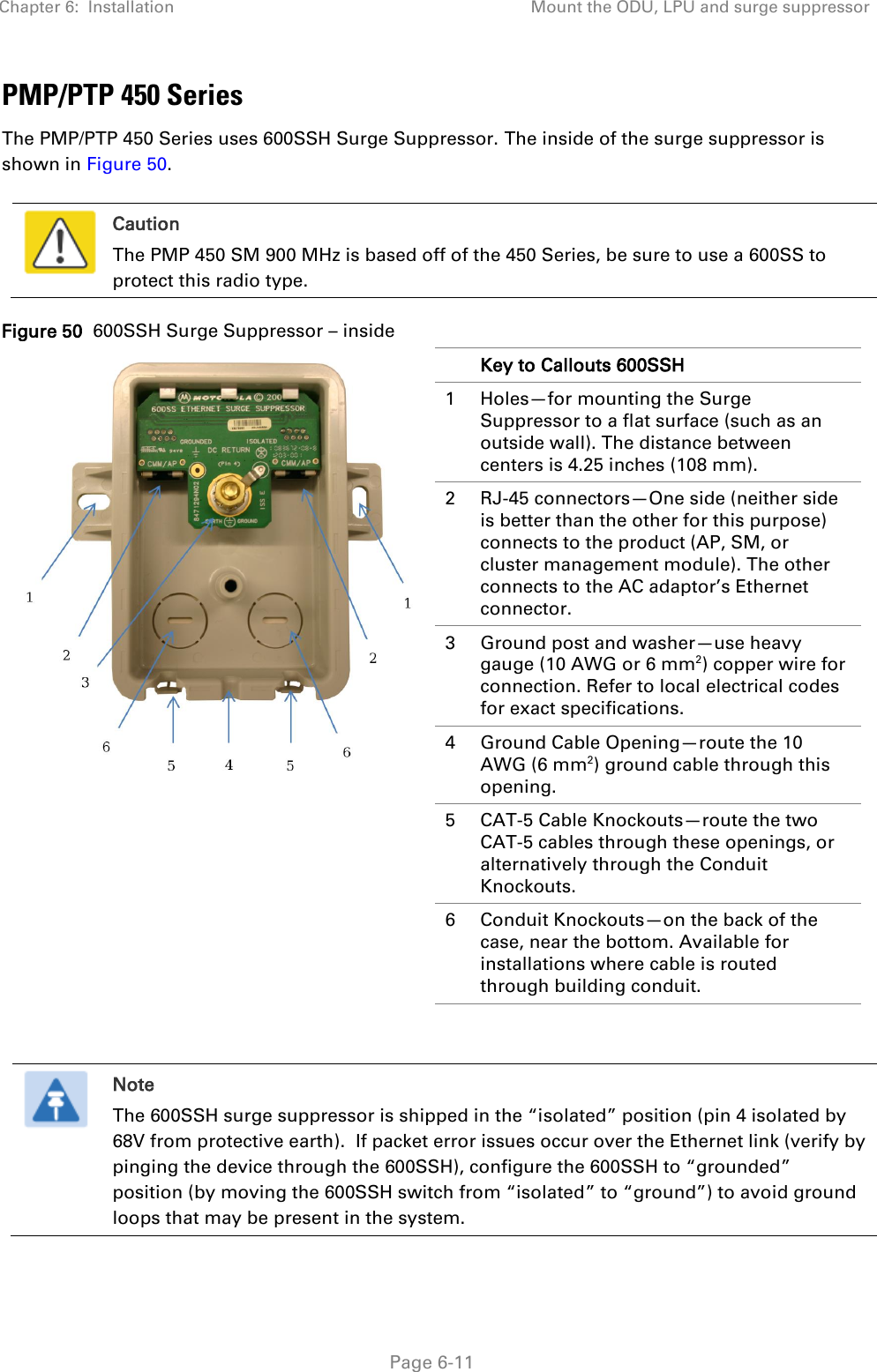Chapter 6:  Installation Mount the ODU, LPU and surge suppressor   Page 6-11 PMP/PTP 450 Series The PMP/PTP 450 Series uses 600SSH Surge Suppressor. The inside of the surge suppressor is shown in Figure 50.   Caution The PMP 450 SM 900 MHz is based off of the 450 Series, be sure to use a 600SS to protect this radio type. Figure 50  600SSH Surge Suppressor – inside    Key to Callouts 600SSH 1 Holes—for mounting the Surge Suppressor to a flat surface (such as an outside wall). The distance between centers is 4.25 inches (108 mm). 2 RJ-45 connectors—One side (neither side is better than the other for this purpose) connects to the product (AP, SM, or cluster management module). The other connects to the AC adaptor’s Ethernet connector. 3 Ground post and washer—use heavy gauge (10 AWG or 6 mm2) copper wire for connection. Refer to local electrical codes for exact specifications. 4 Ground Cable Opening—route the 10 AWG (6 mm2) ground cable through this opening. 5 CAT-5 Cable Knockouts—route the two CAT-5 cables through these openings, or alternatively through the Conduit Knockouts. 6 Conduit Knockouts—on the back of the case, near the bottom. Available for installations where cable is routed through building conduit.    Note The 600SSH surge suppressor is shipped in the “isolated” position (pin 4 isolated by 68V from protective earth).  If packet error issues occur over the Ethernet link (verify by pinging the device through the 600SSH), configure the 600SSH to “grounded” position (by moving the 600SSH switch from “isolated” to “ground”) to avoid ground loops that may be present in the system.  