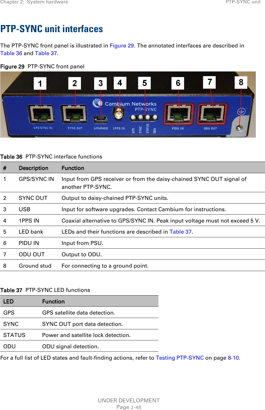 Chapter 2:  System hardware PTP-SYNC unit  PTP-SYNC unit interfaces The PTP-SYNC front panel is illustrated in Figure 29. The annotated interfaces are described in Table 36 and Table 37. Figure 29  PTP-SYNC front panel   Table 36  PTP-SYNC interface functions # Description Function 1  GPS/SYNC IN Input from GPS receiver or from the daisy-chained SYNC OUT signal of another PTP-SYNC. 2  SYNC OUT Output to daisy-chained PTP-SYNC units. 3  USB Input for software upgrades. Contact Cambium for instructions. 4  1PPS IN Coaxial alternative to GPS/SYNC IN. Peak input voltage must not exceed 5 V. 5  LED bank LEDs and their functions are described in Table 37. 6  PIDU IN Input from PSU. 7  ODU OUT Output to ODU. 8  Ground stud For connecting to a ground point.  Table 37  PTP-SYNC LED functions LED Function GPS GPS satellite data detection. SYNC SYNC OUT port data detection. STATUS Power and satellite lock detection. ODU ODU signal detection. For a full list of LED states and fault-finding actions, refer to Testing PTP-SYNC on page 8-10.   UNDER DEVELOPMENT Page 2-48 